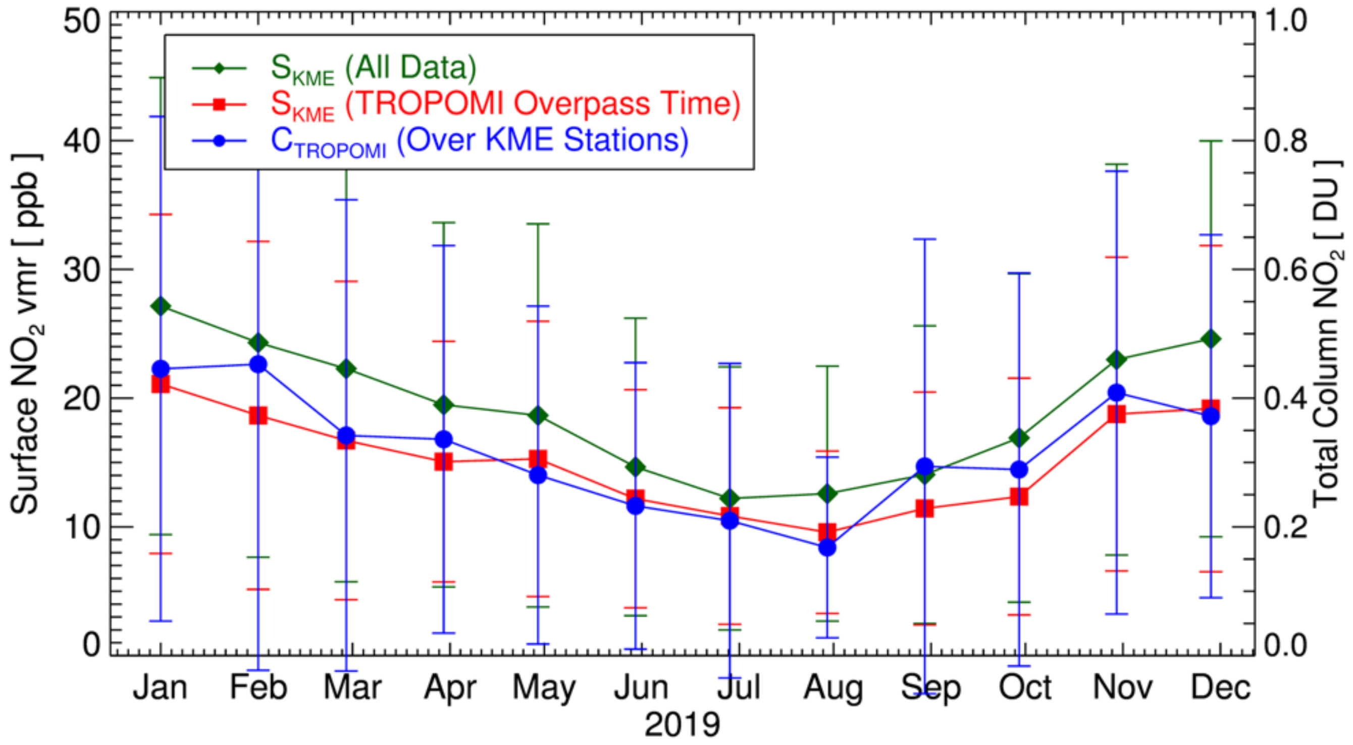 Remotesensing 13 01877 g003