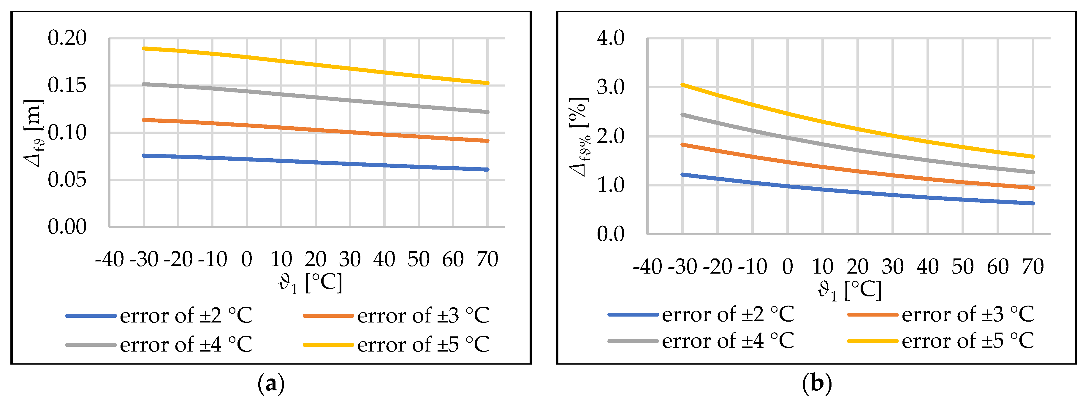Remotesensing 13 01880 g005