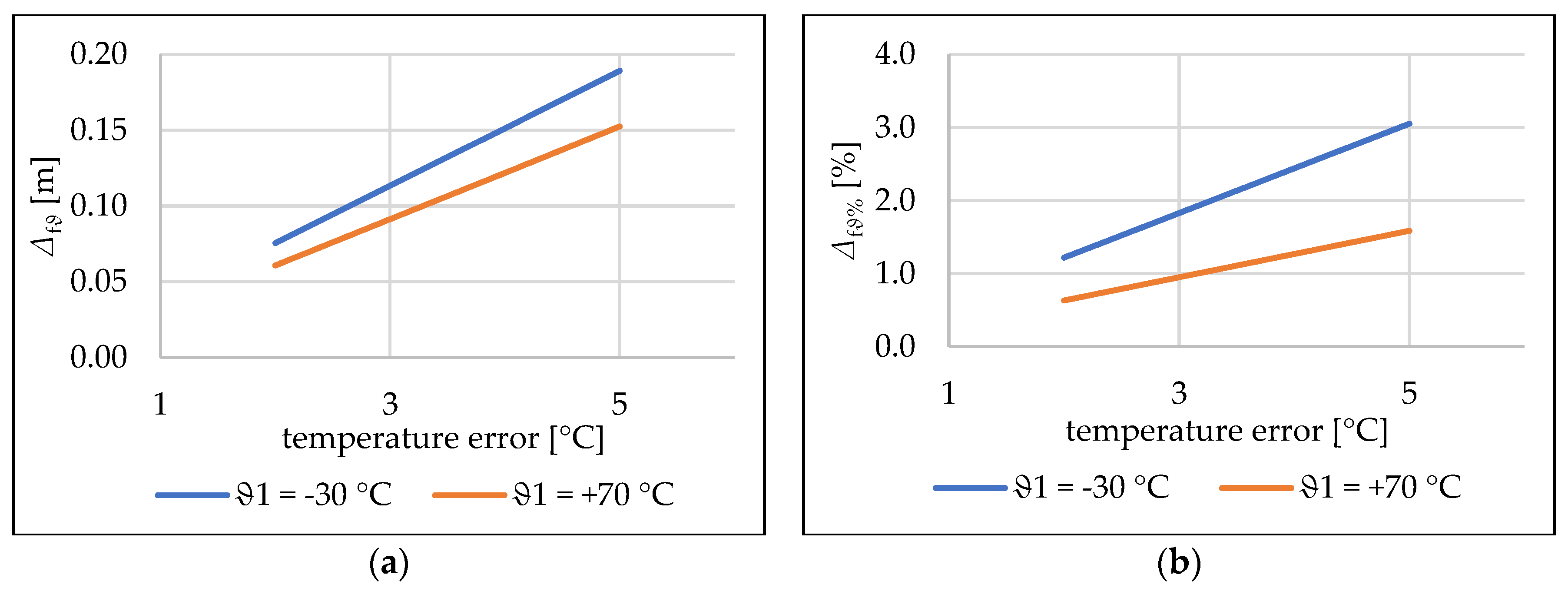 Remotesensing 13 01880 g006