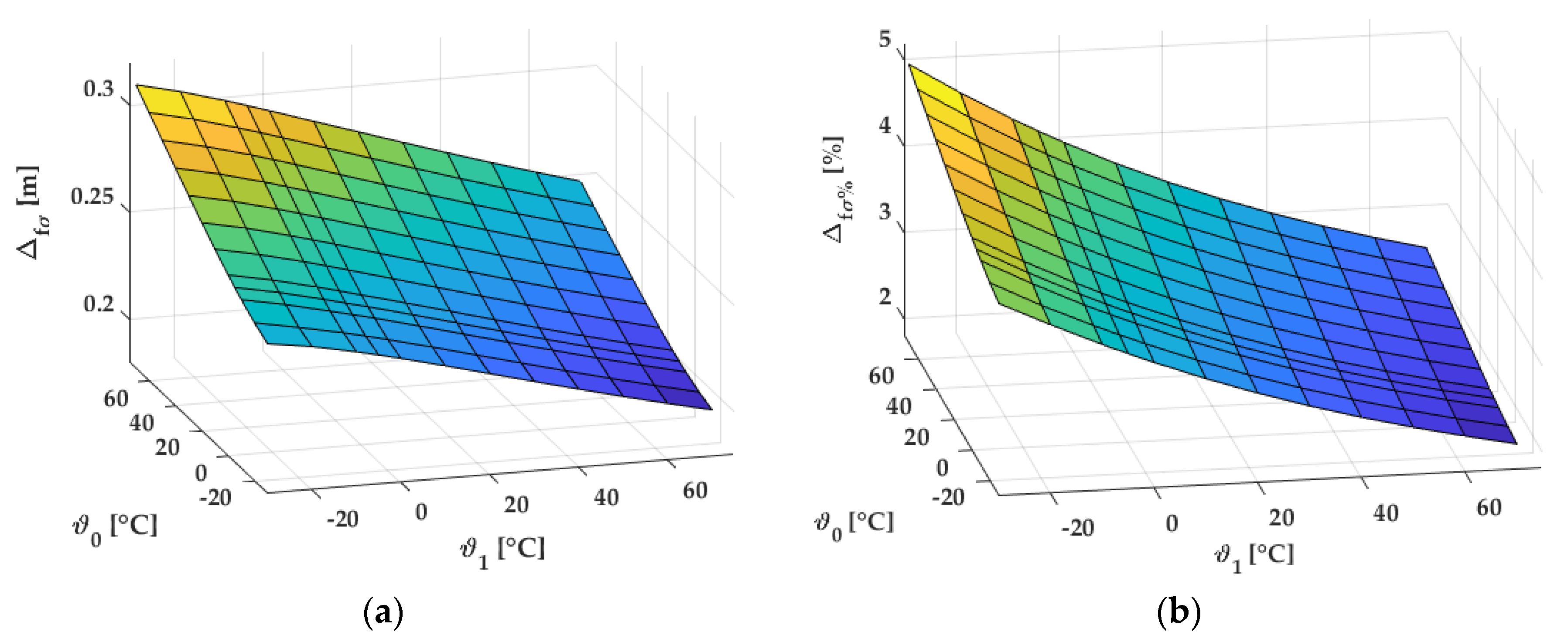 Remotesensing 13 01880 g011