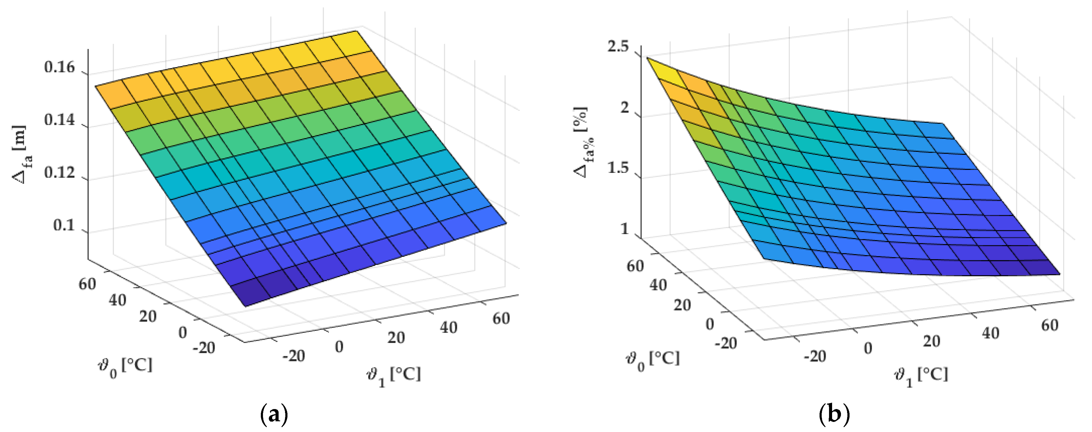 Remotesensing 13 01880 g015