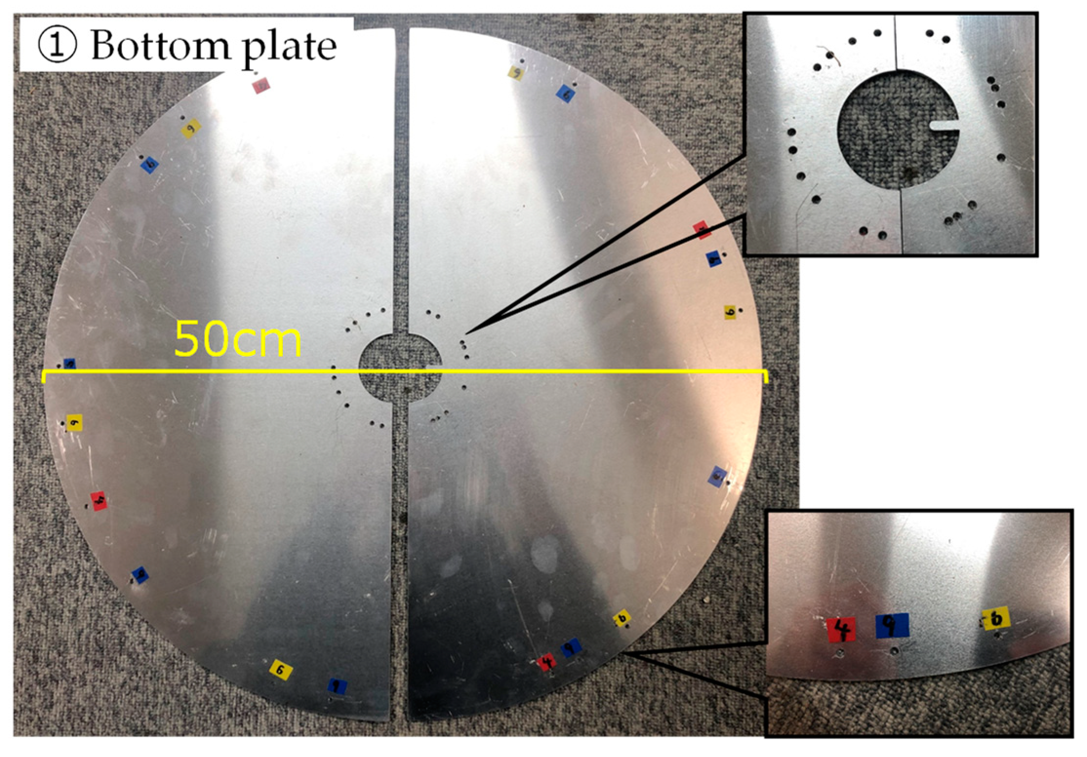 Remotesensing 13 01883 g005