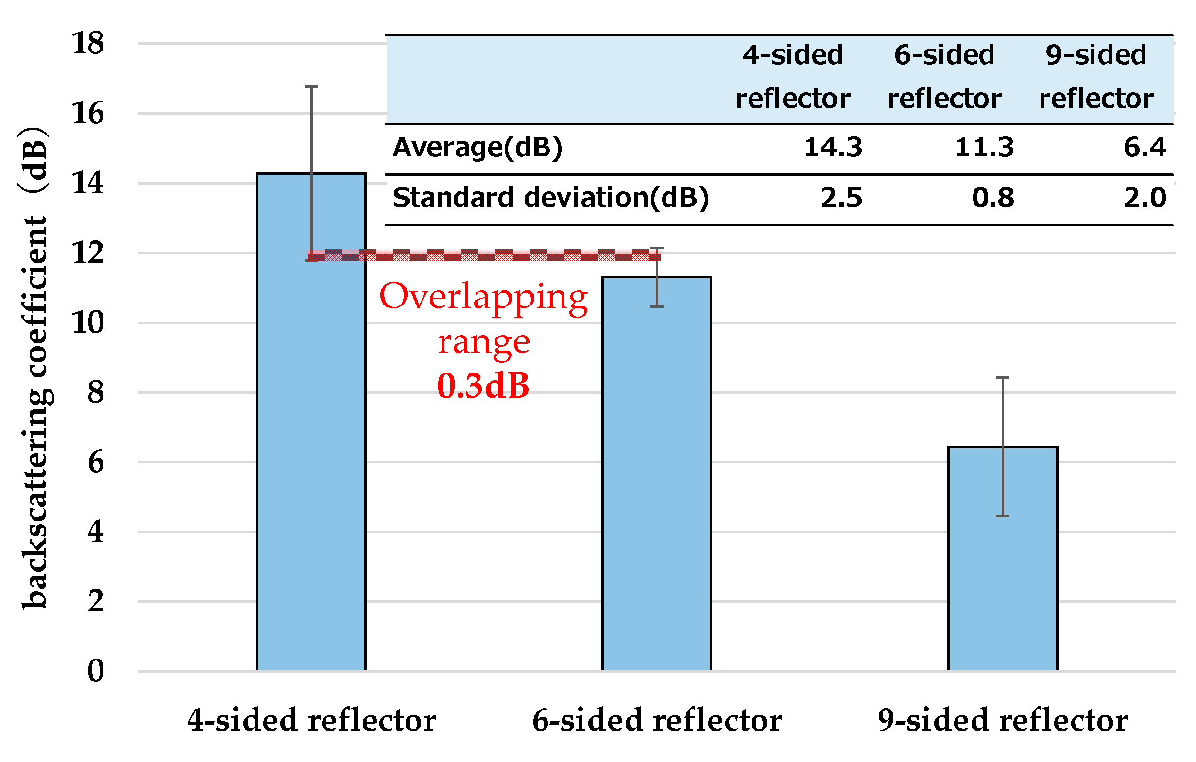 Remotesensing 13 01883 g013