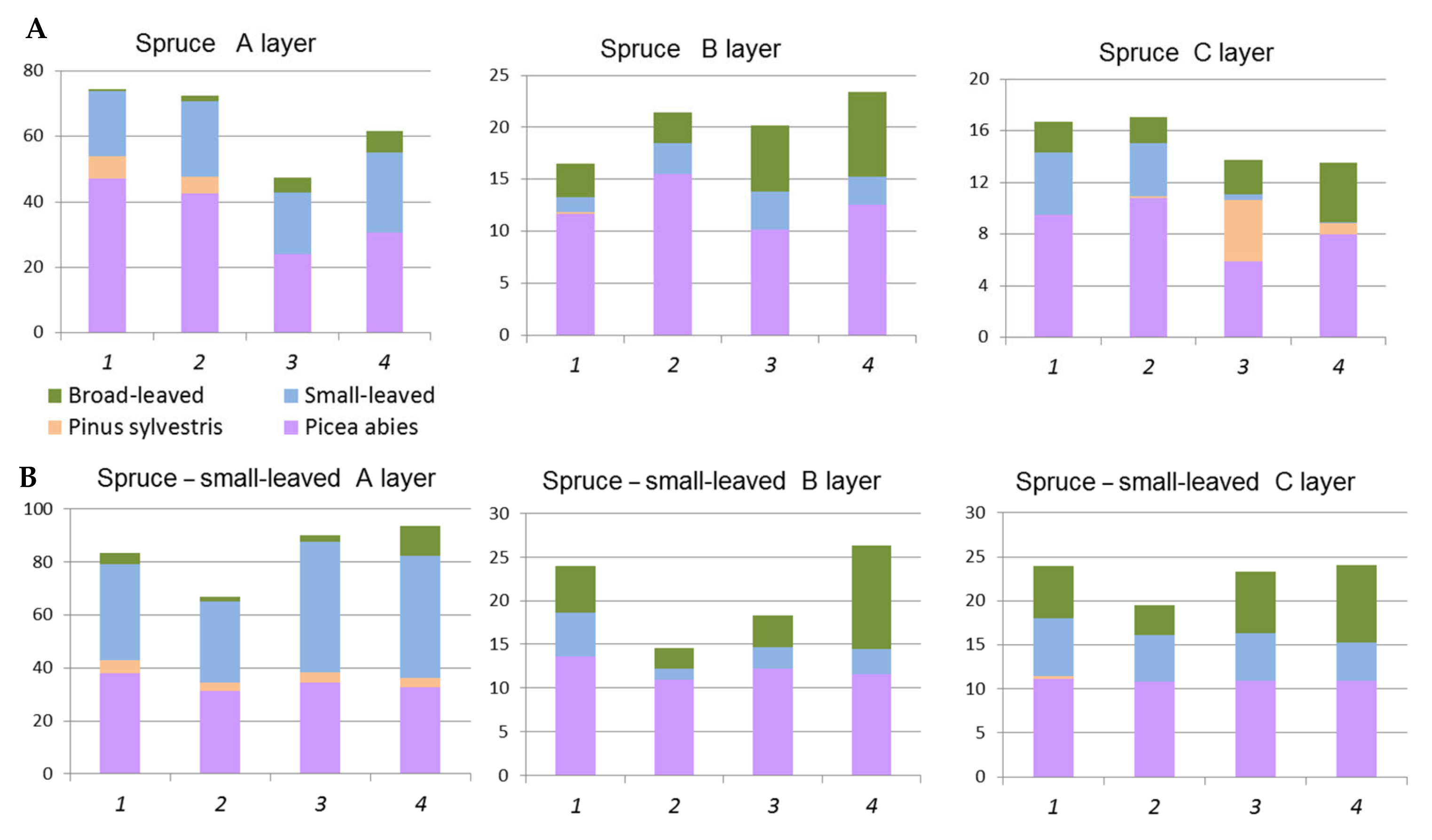 Remotesensing 13 01886 g004