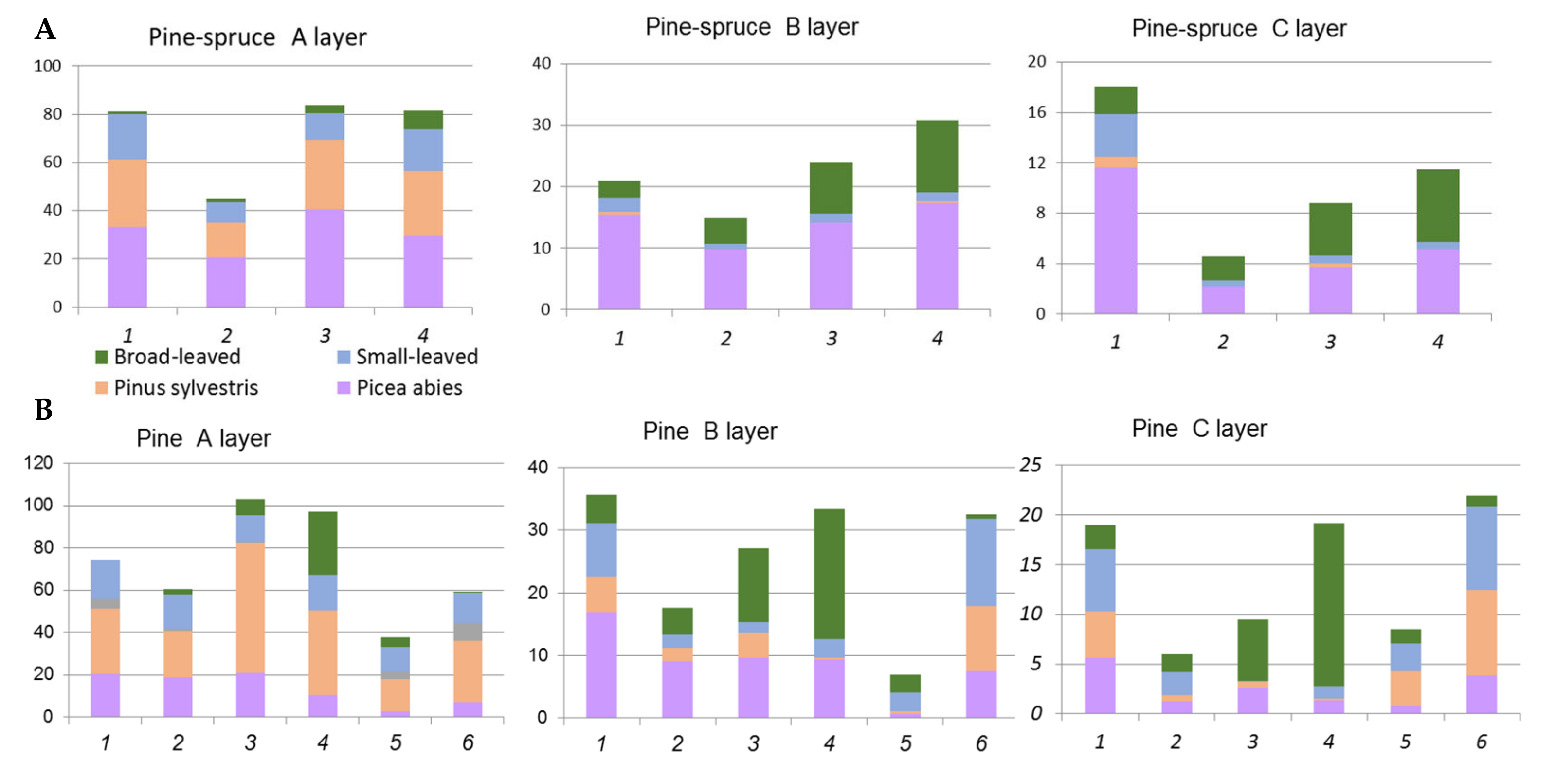 Remotesensing 13 01886 g006