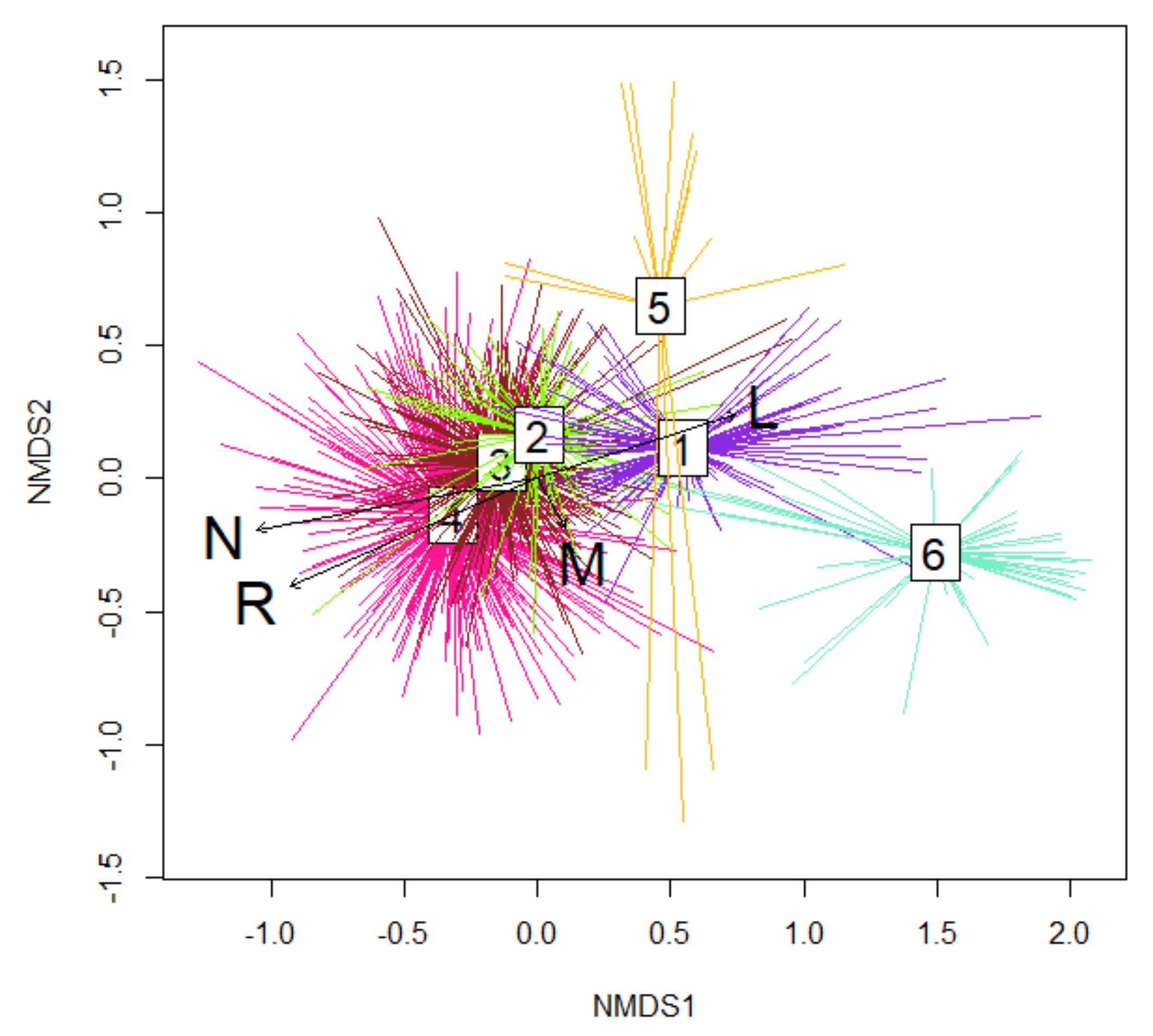 Remotesensing 13 01886 g007