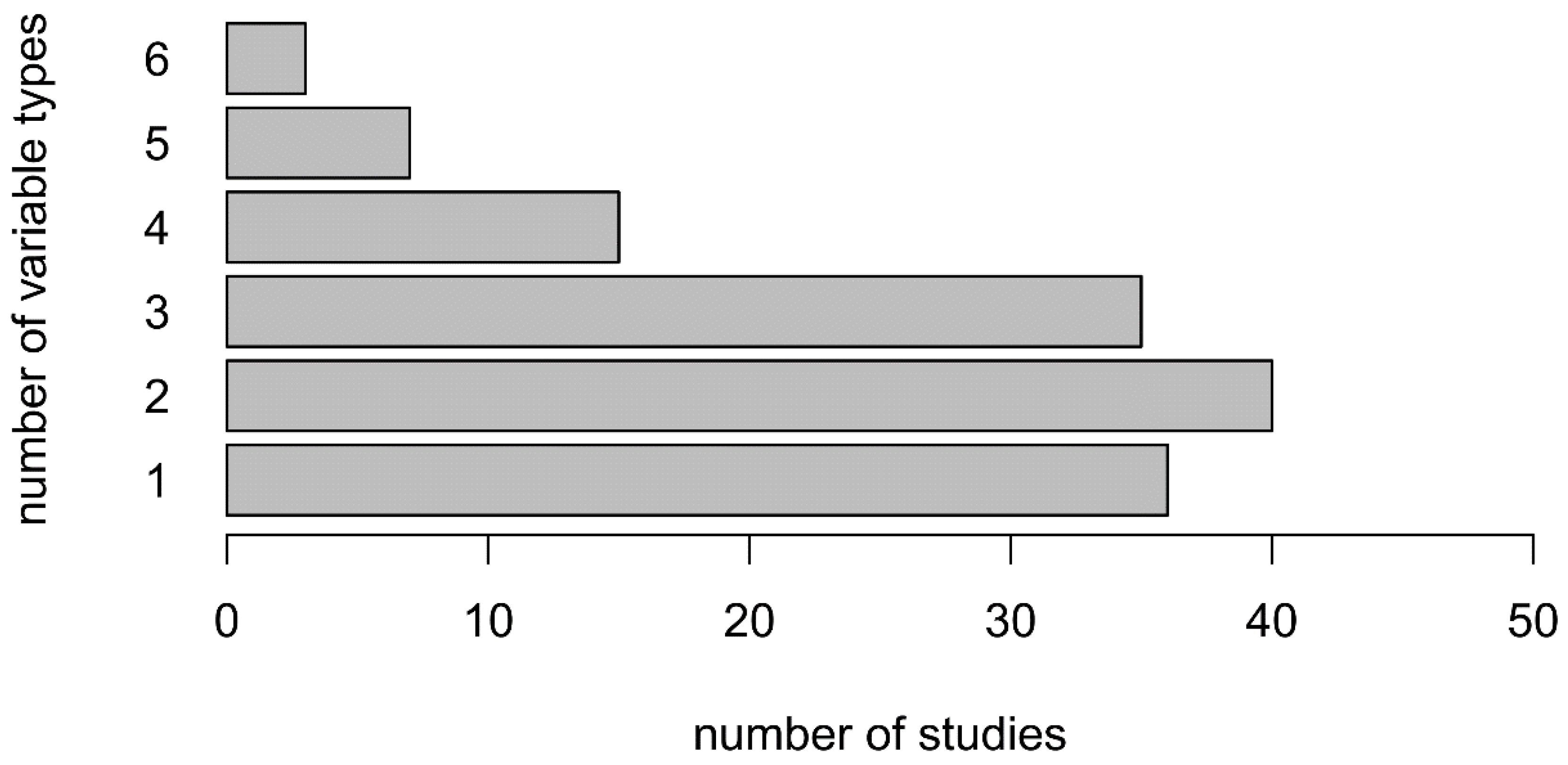 Remotesensing 13 01892 g003 Remotesensing 13 01892 g003