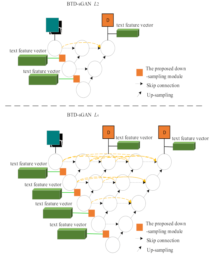 Remotesensing 13 01894 g006