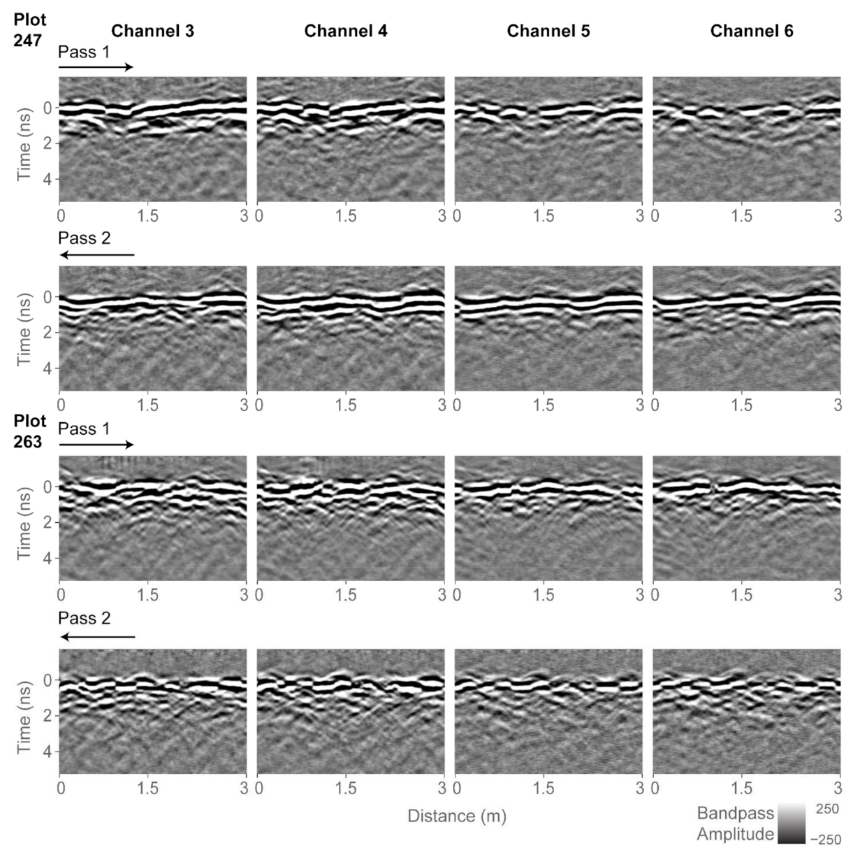 Remotesensing 13 01896 g005