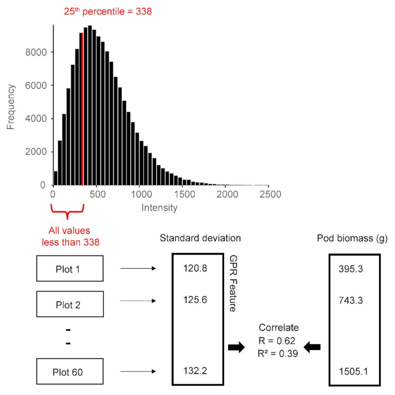 Remotesensing 13 01896 g008