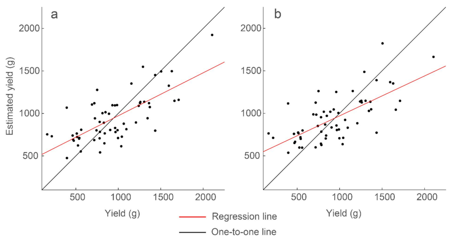Remotesensing 13 01896 g011