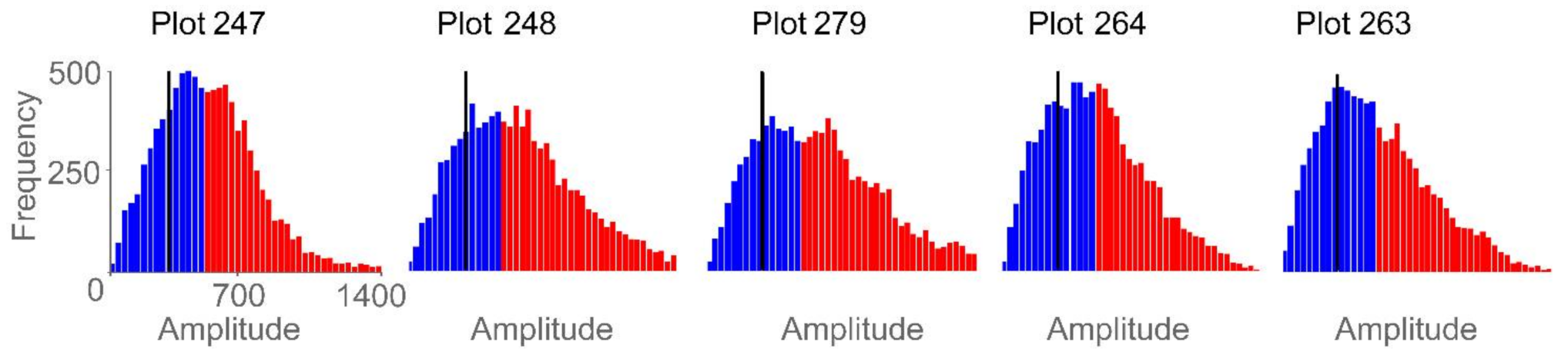 Remotesensing 13 01896 g014