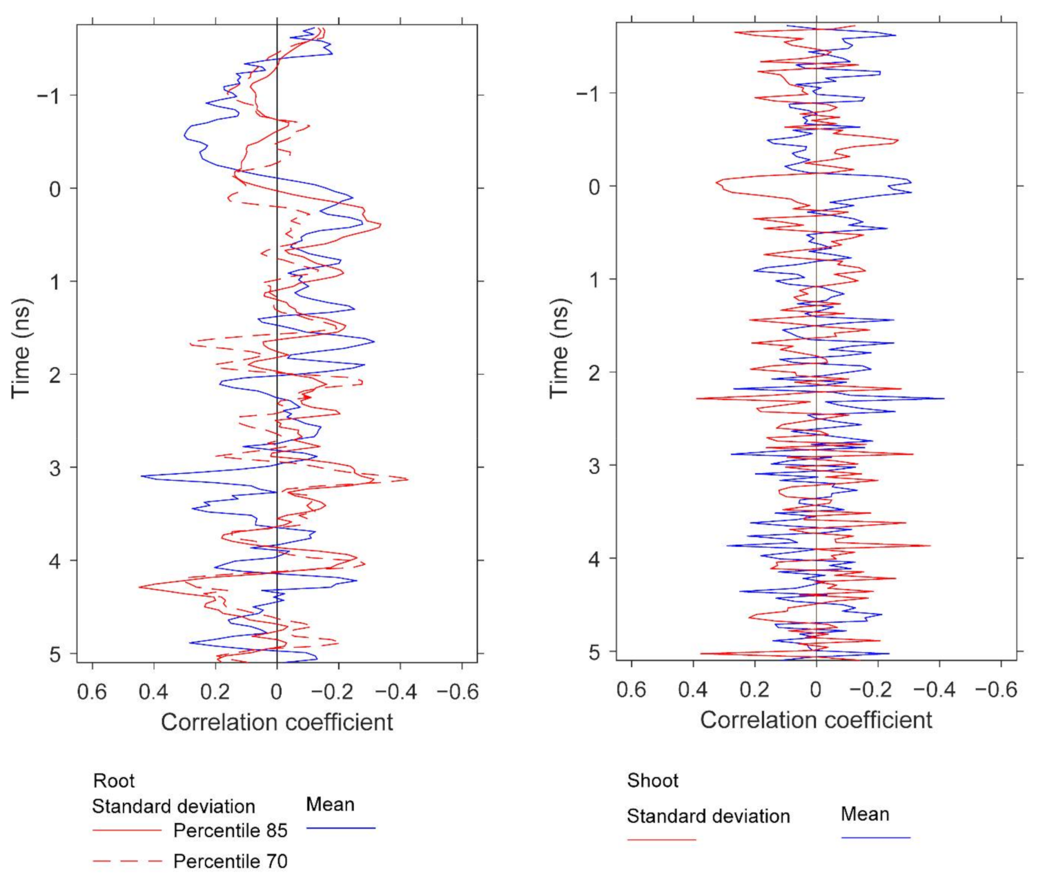Remotesensing 13 01896 g015