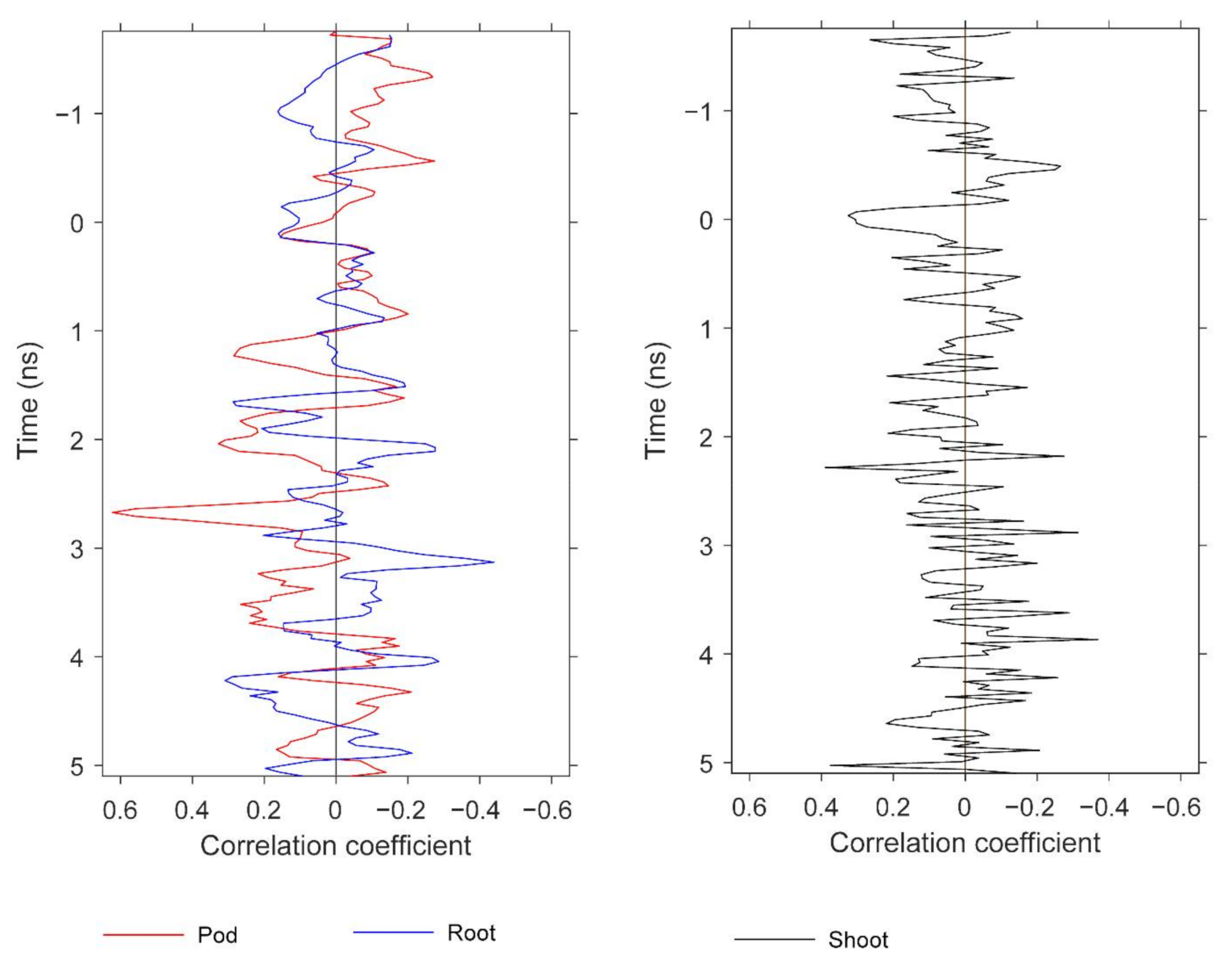 Remotesensing 13 01896 g016
