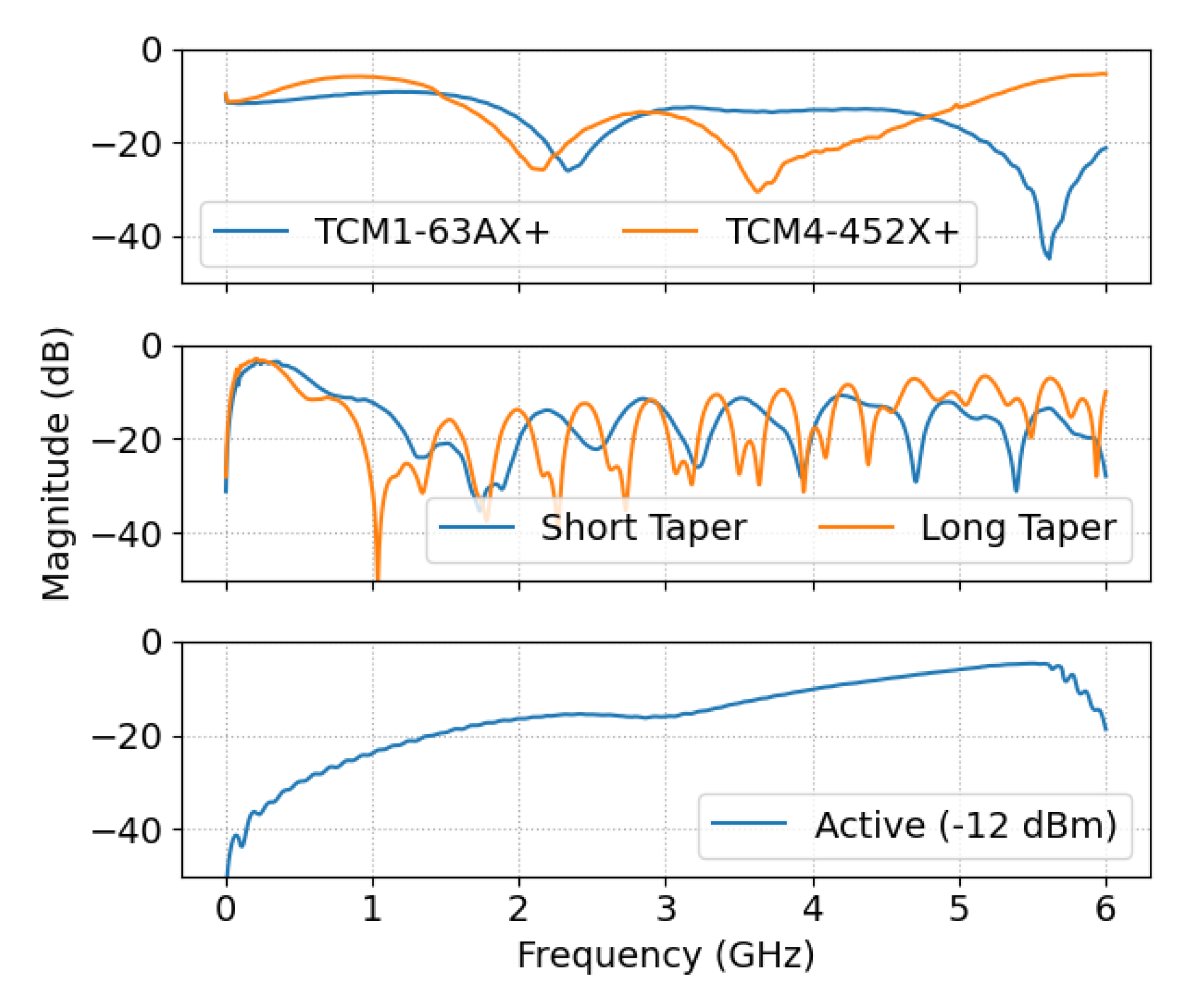Remotesensing 13 01899 g005 Remotesensing 13 01899 g005