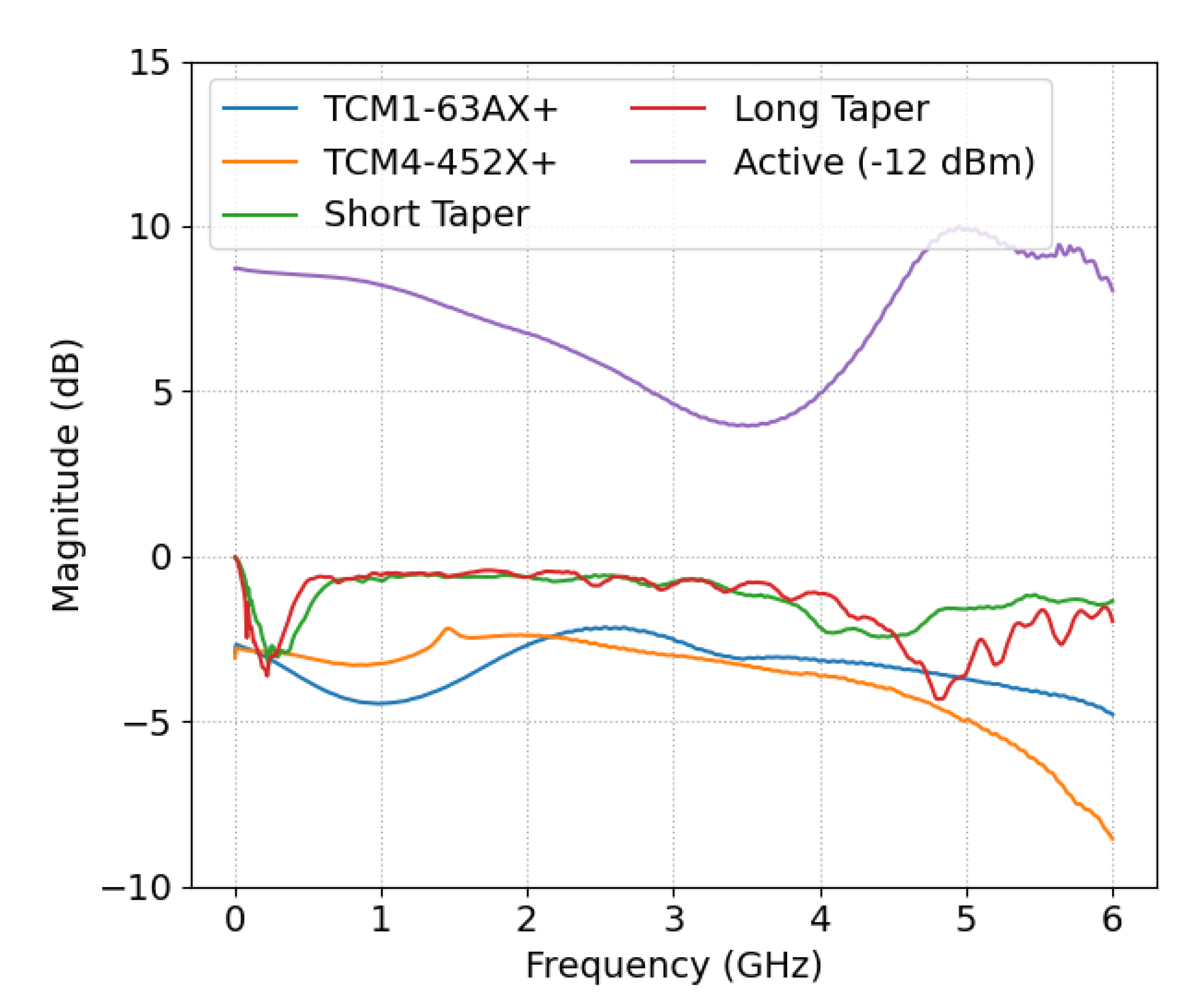 Remotesensing 13 01899 g006 Remotesensing 13 01899 g006