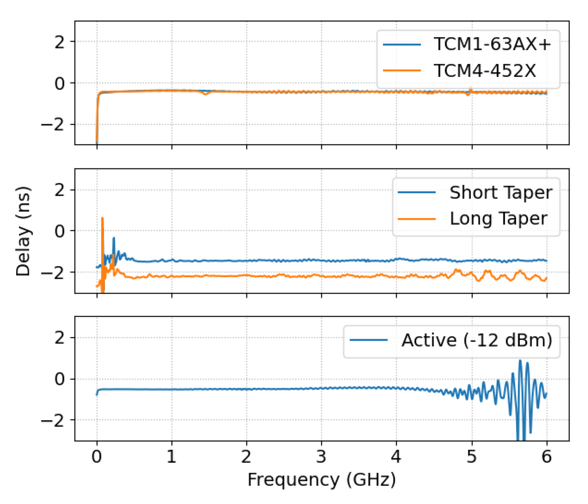 Remotesensing 13 01899 g007 Remotesensing 13 01899 g007