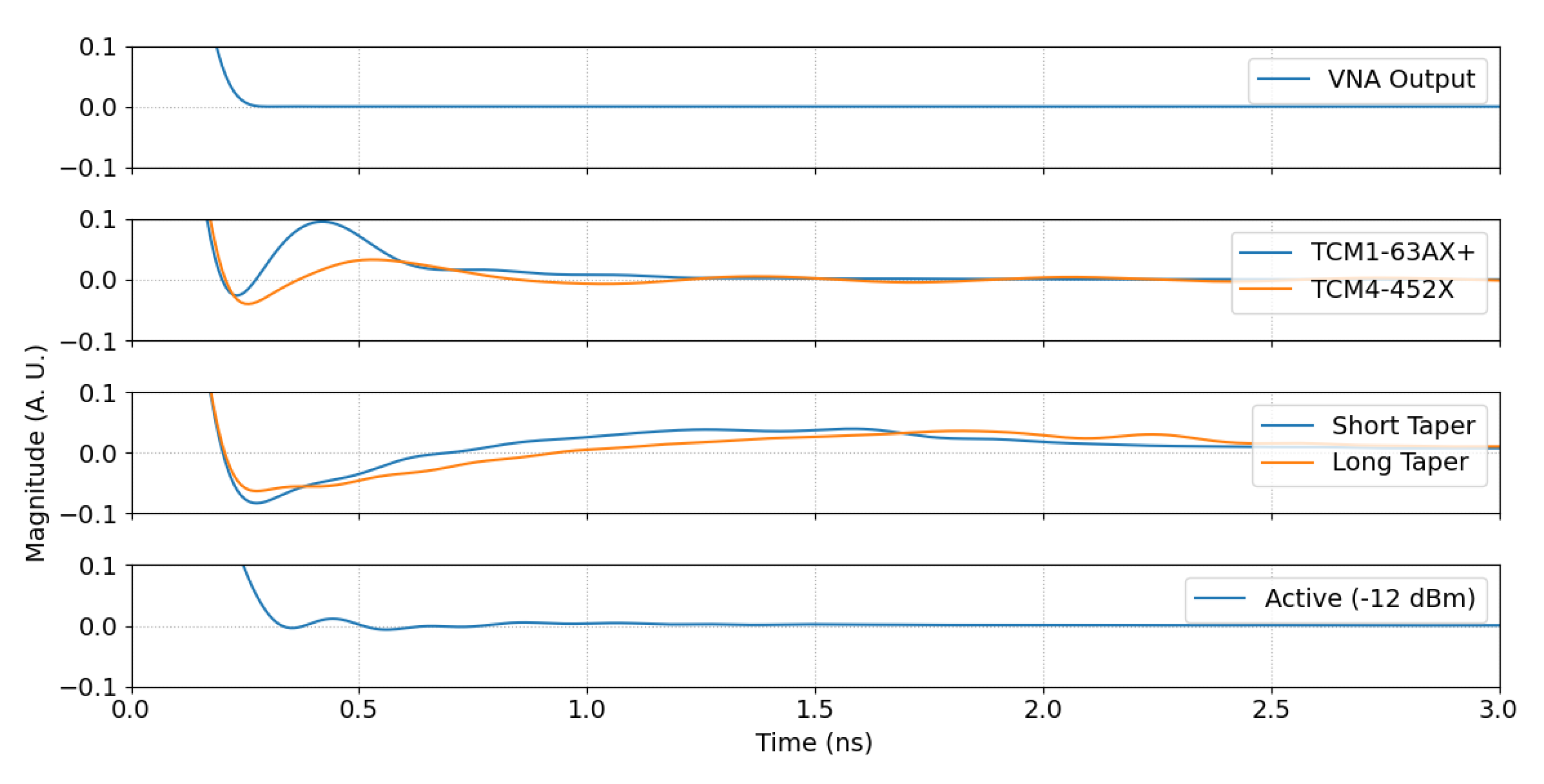 Remotesensing 13 01899 g009 Remotesensing 13 01899 g009