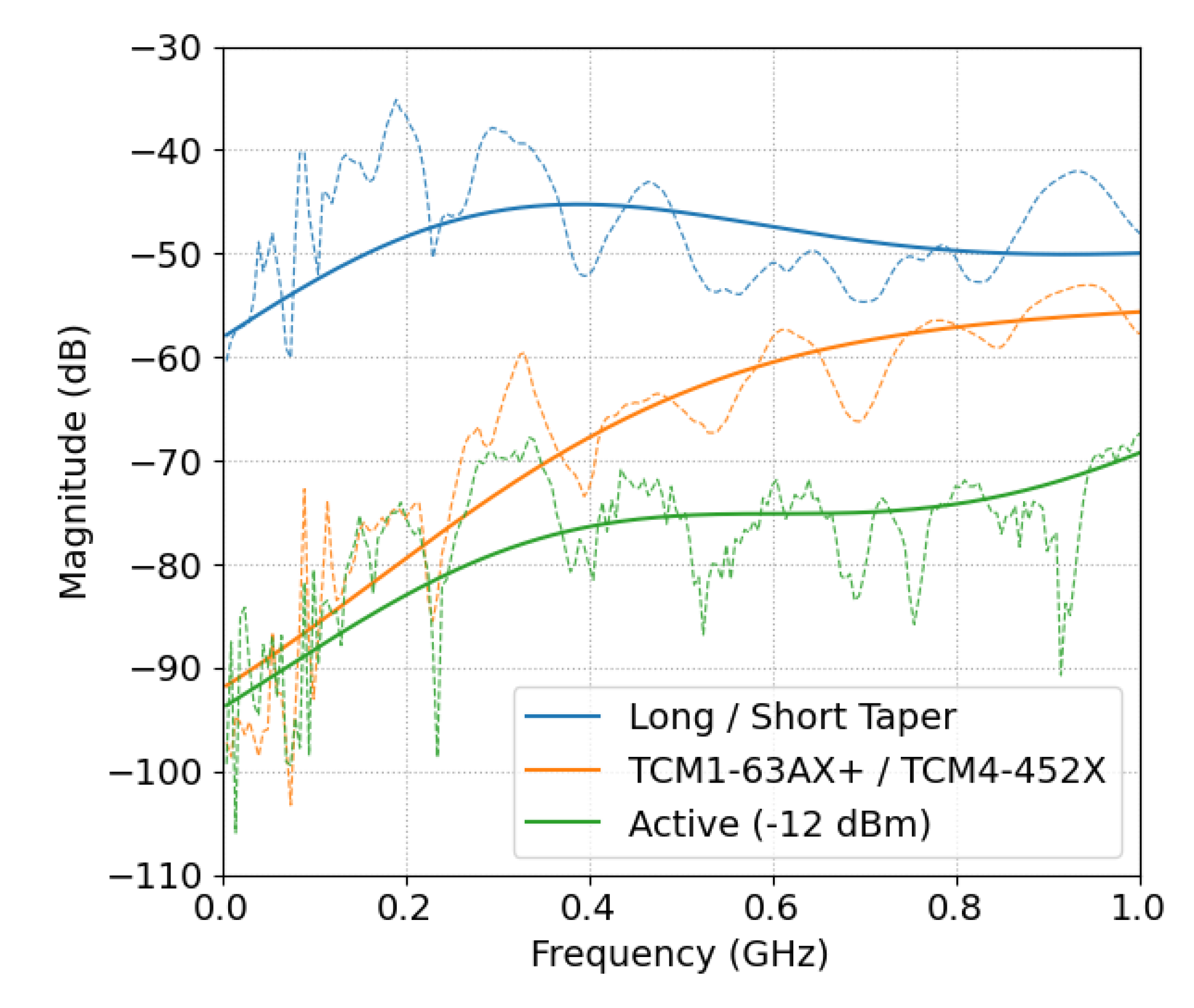Remotesensing 13 01899 g011 Remotesensing 13 01899 g011