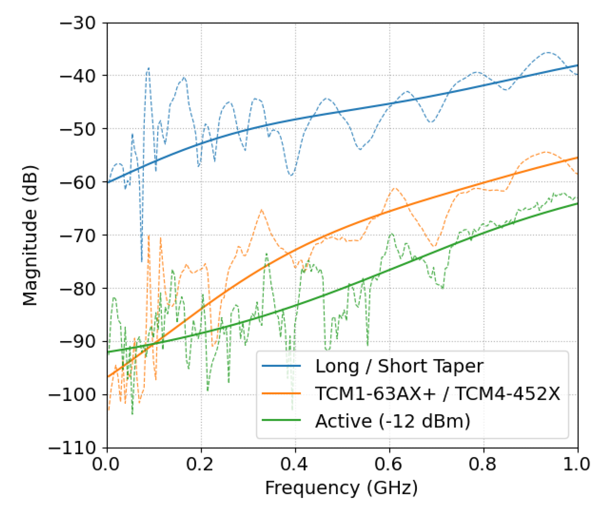 Remotesensing 13 01899 g012 Remotesensing 13 01899 g012
