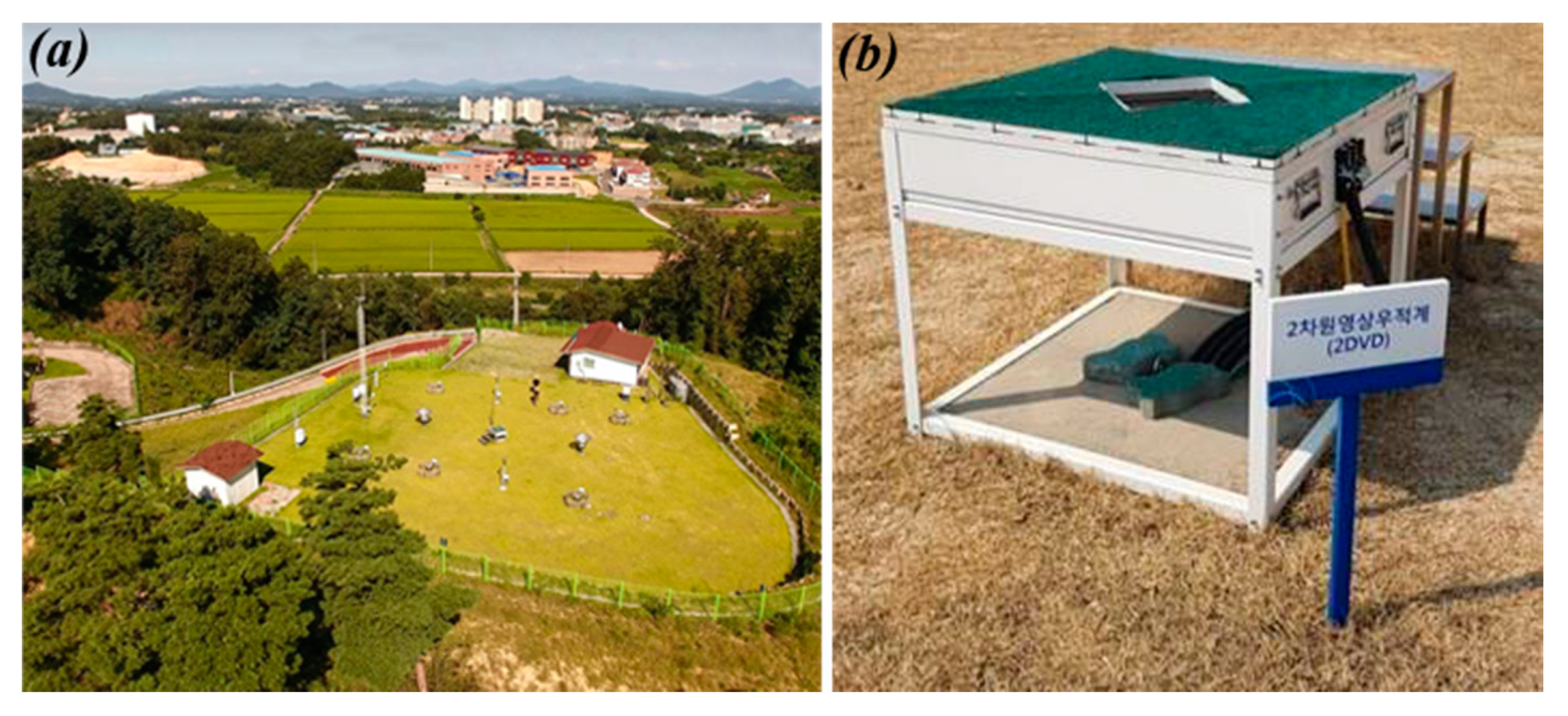 Remotesensing 13 01901 g002 Remotesensing 13 01901 g002