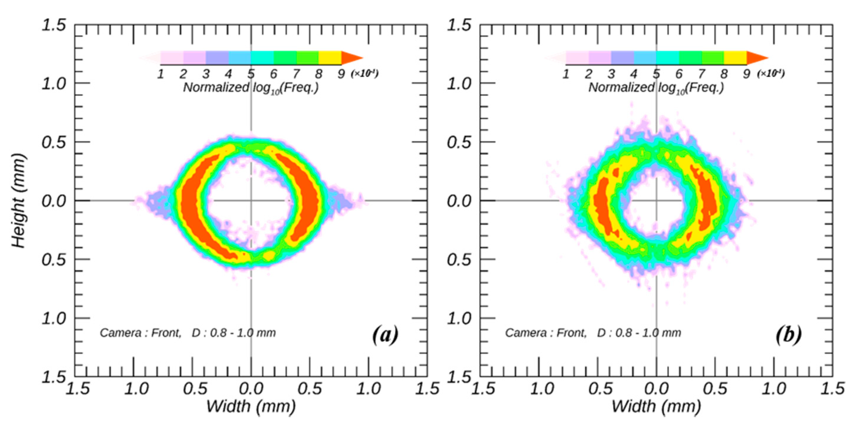 Remotesensing 13 01901 g003 Remotesensing 13 01901 g003