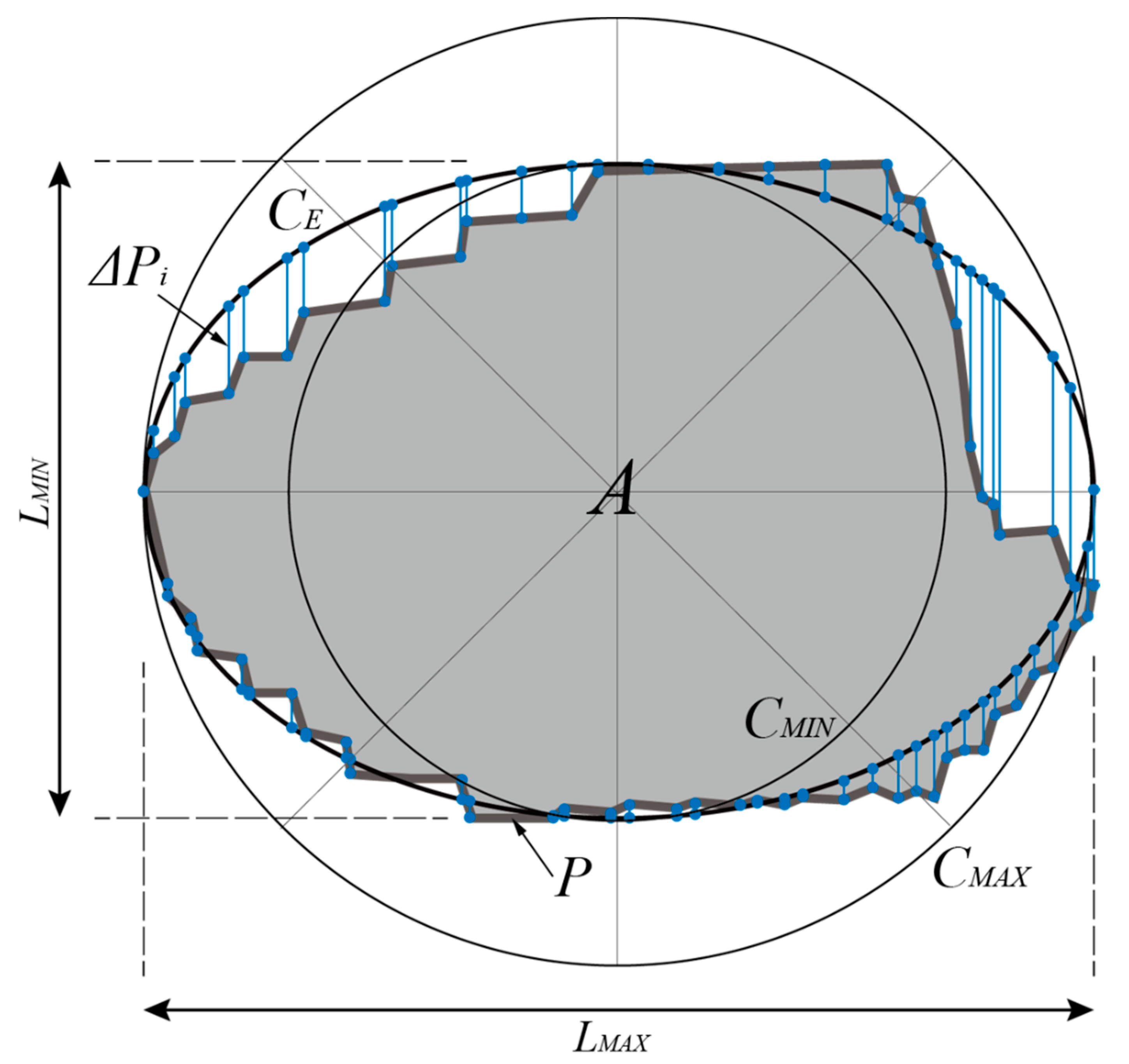 Remotesensing 13 01901 g004 Remotesensing 13 01901 g004