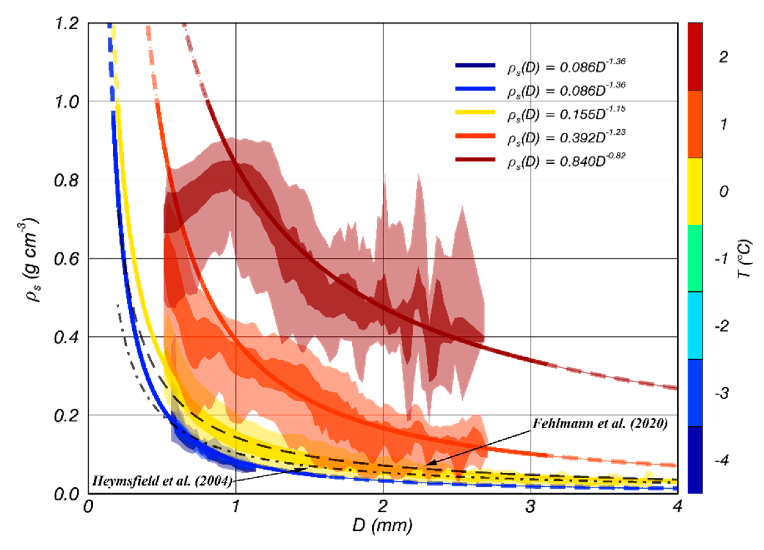 Remotesensing 13 01901 g006 Remotesensing 13 01901 g006