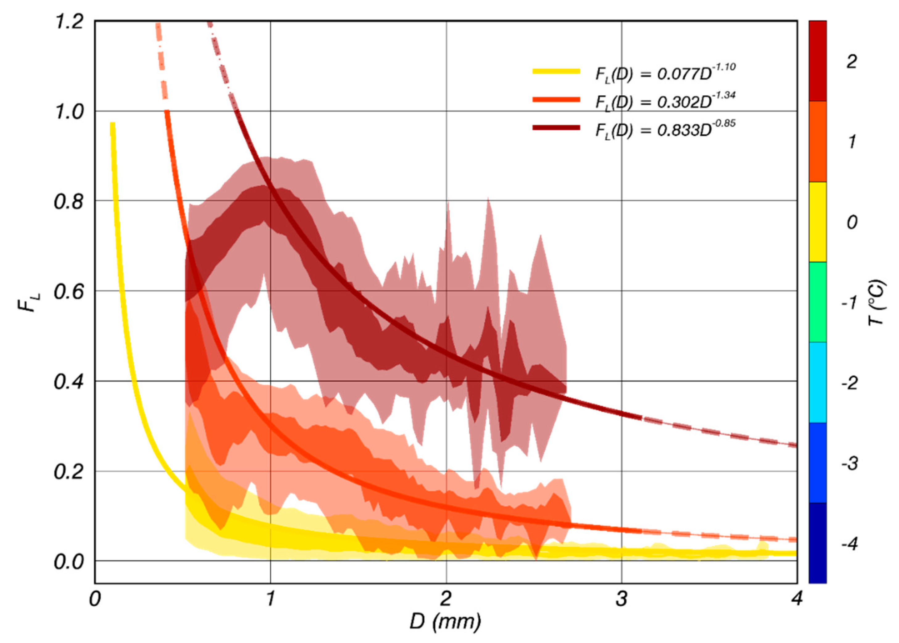 Remotesensing 13 01901 g007 Remotesensing 13 01901 g007