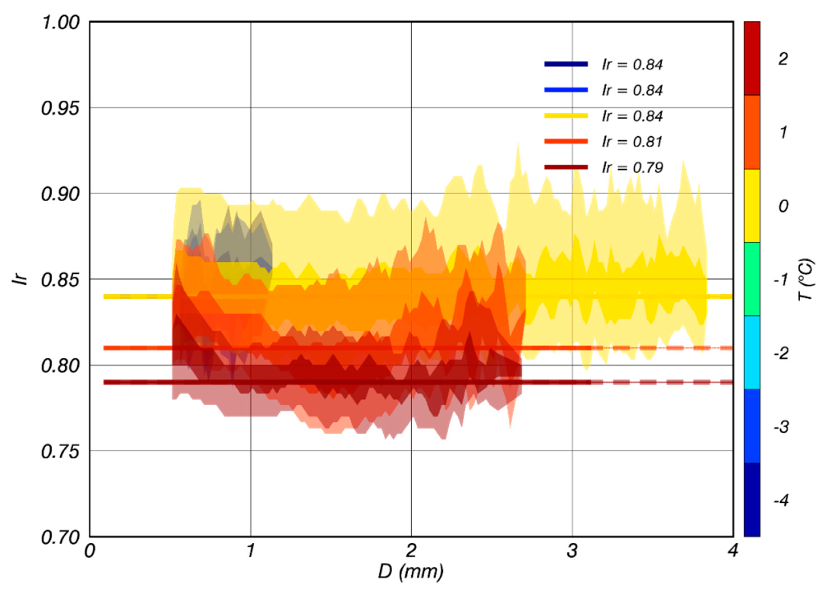 Remotesensing 13 01901 g008 Remotesensing 13 01901 g008
