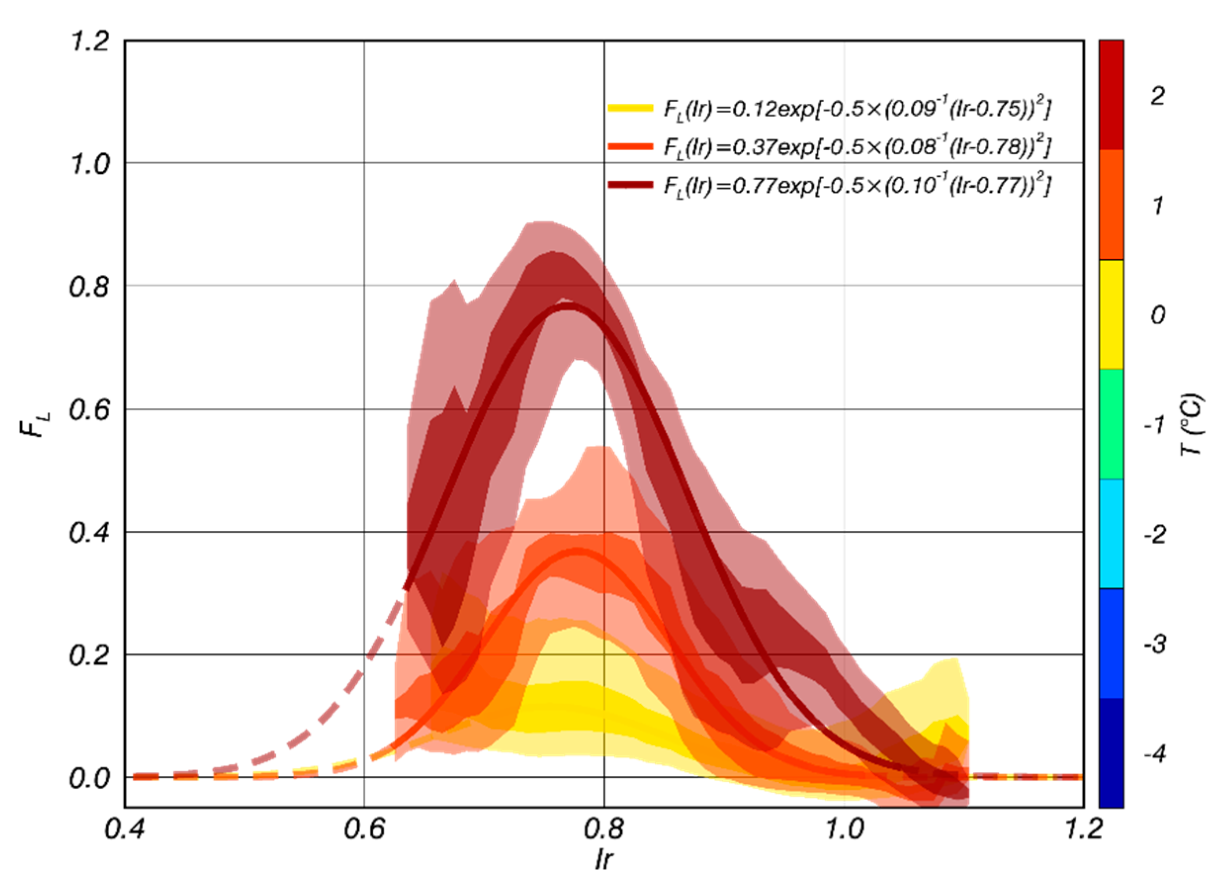 Remotesensing 13 01901 g009 Remotesensing 13 01901 g009