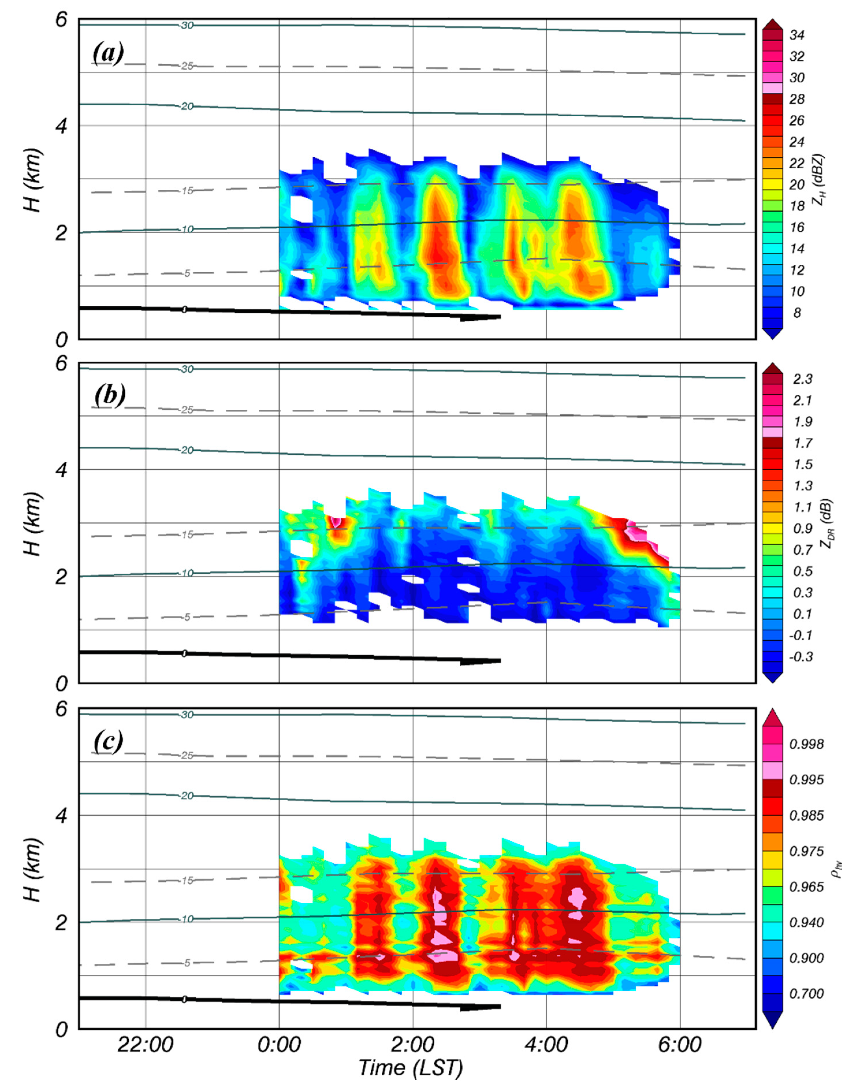 Remotesensing 13 01901 g010 Remotesensing 13 01901 g010
