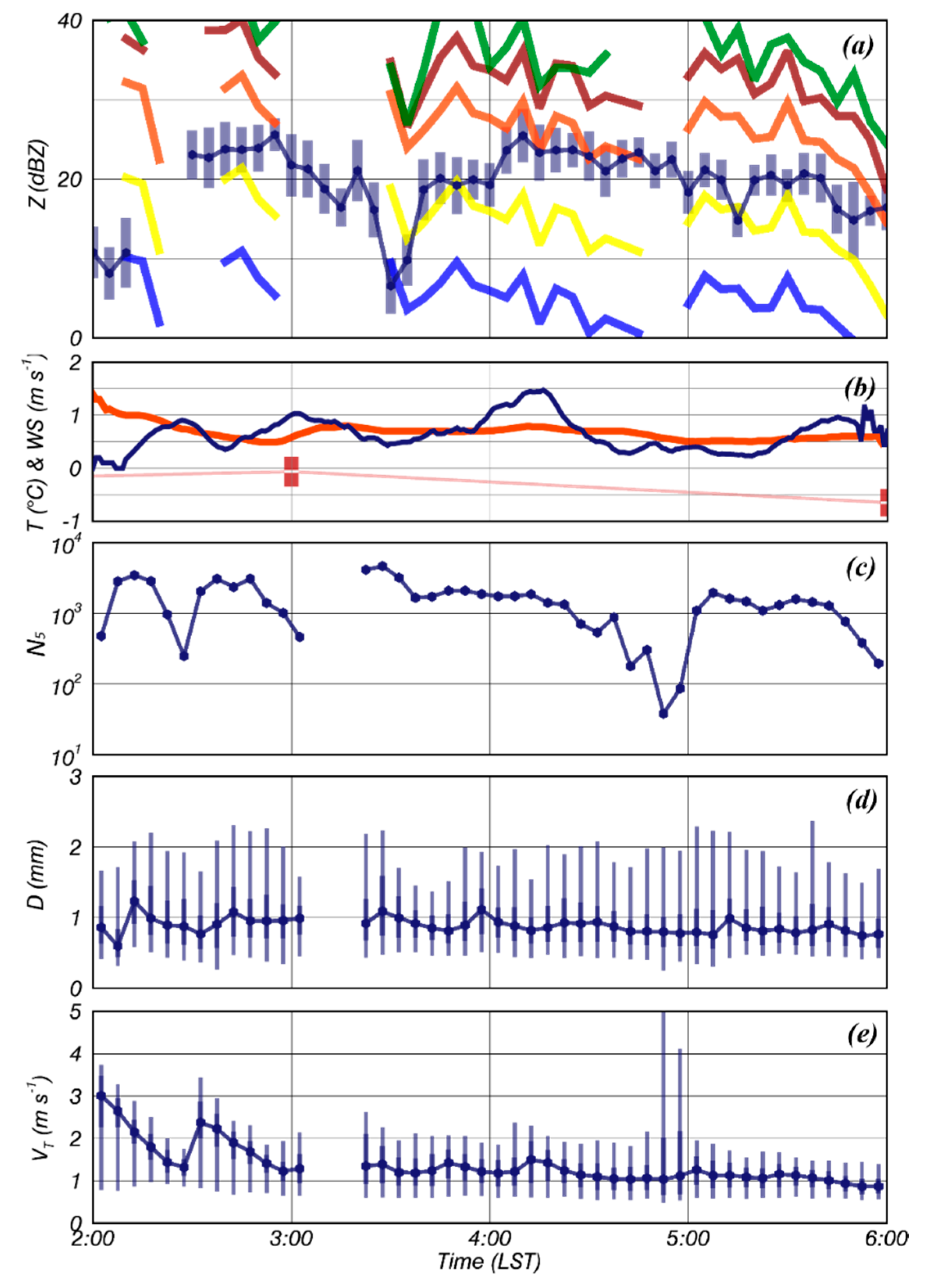 Remotesensing 13 01901 g012 Remotesensing 13 01901 g012