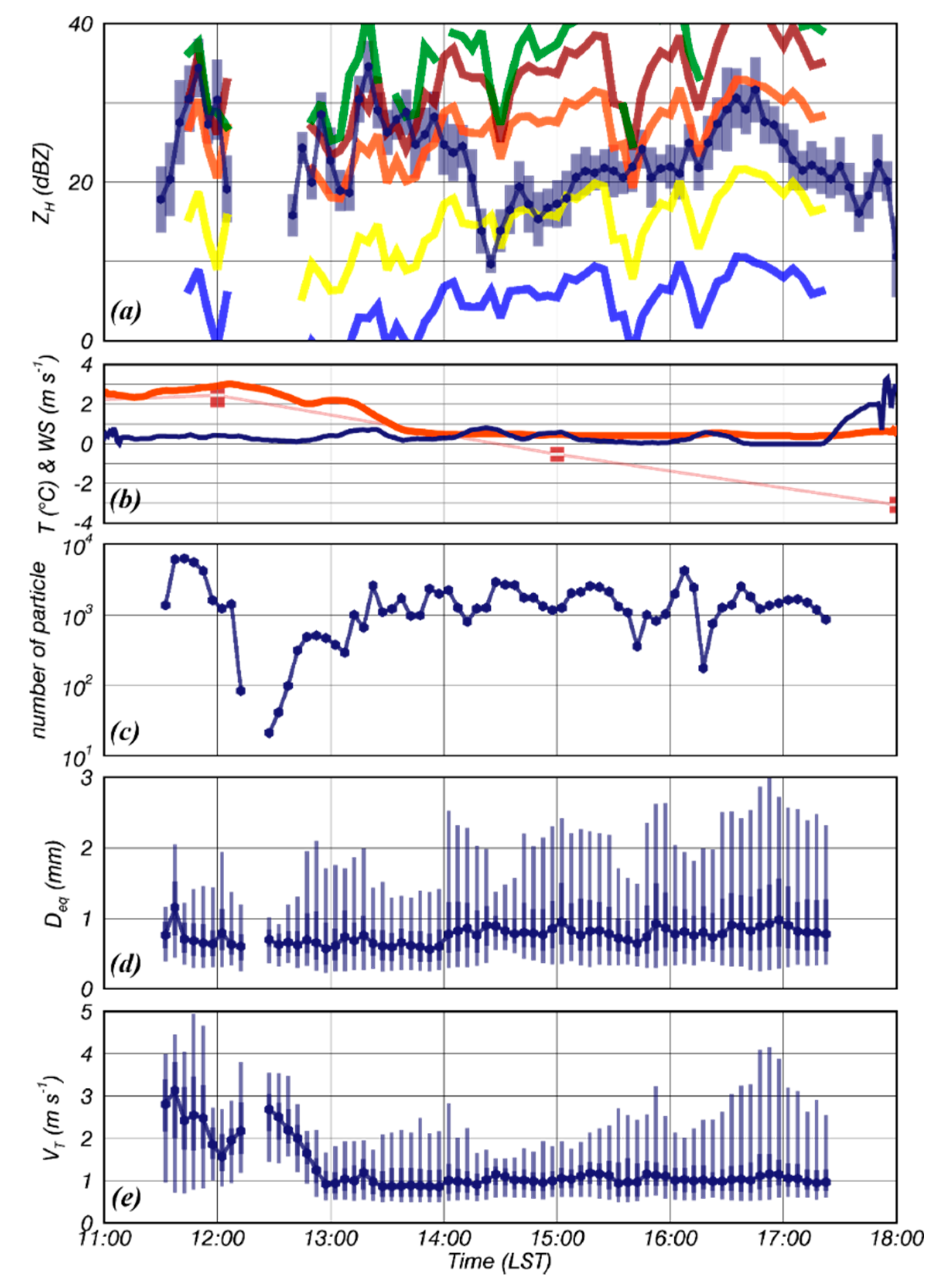 Remotesensing 13 01901 g013 Remotesensing 13 01901 g013