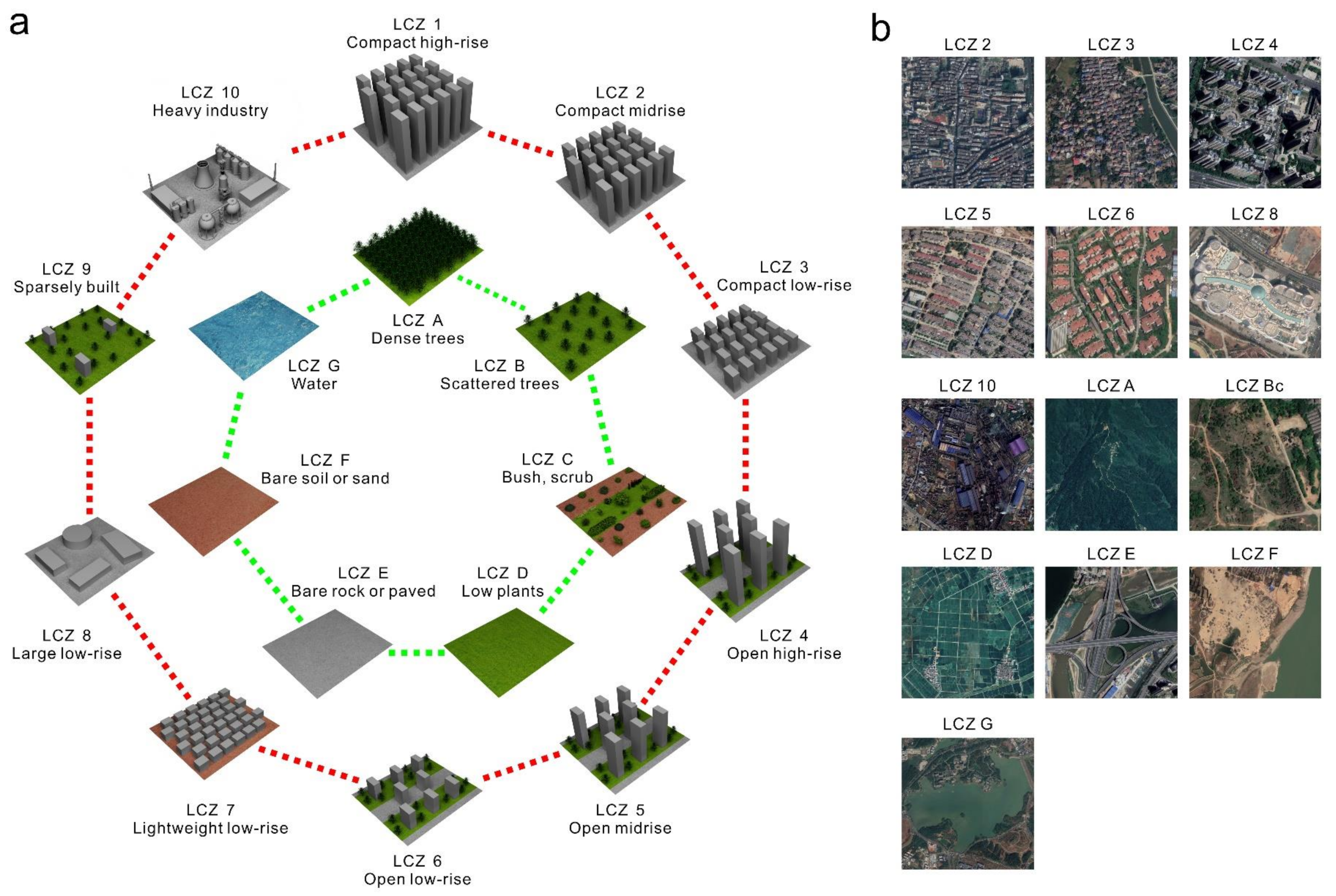 Remotesensing 13 01902 g002