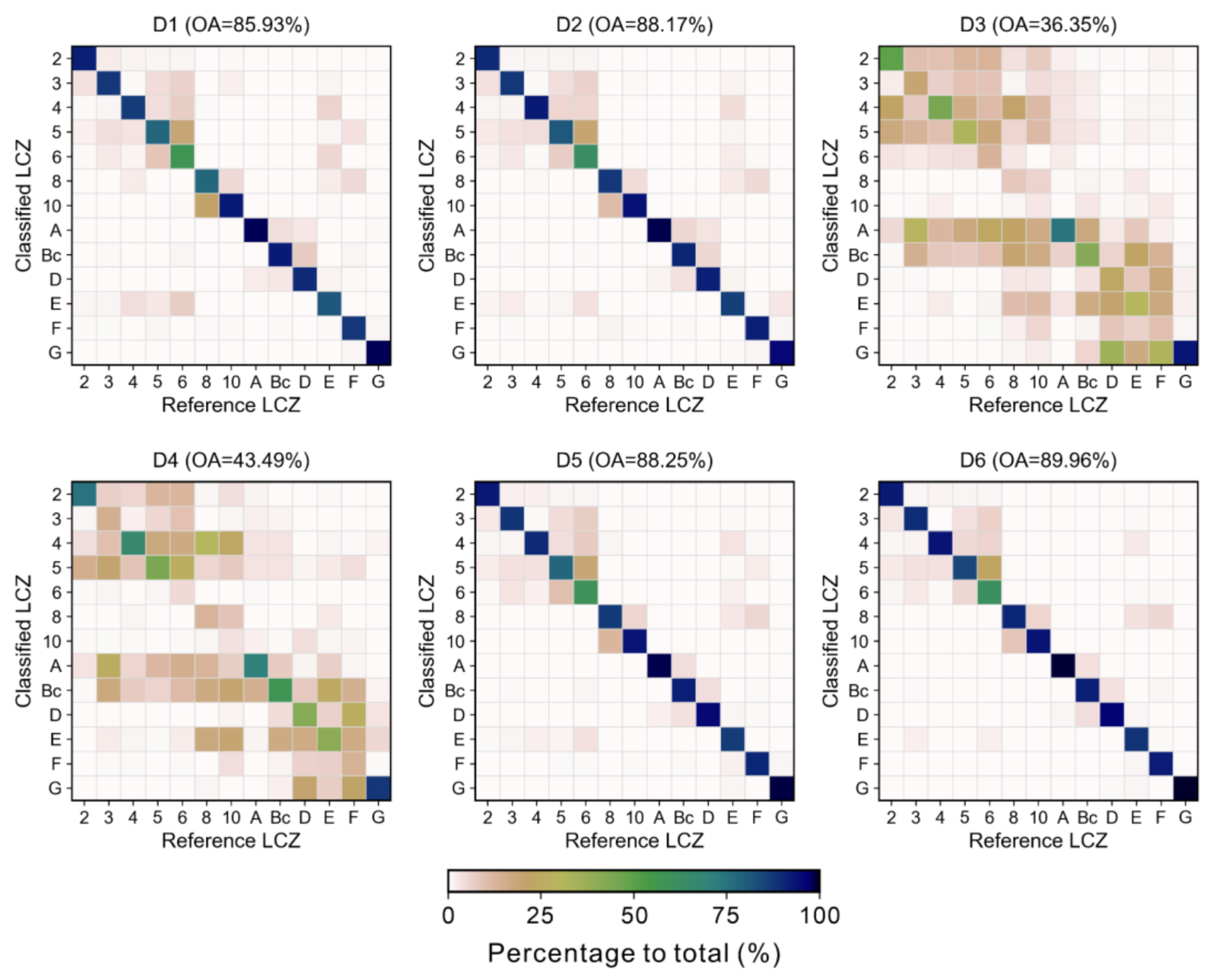 Remotesensing 13 01902 g004