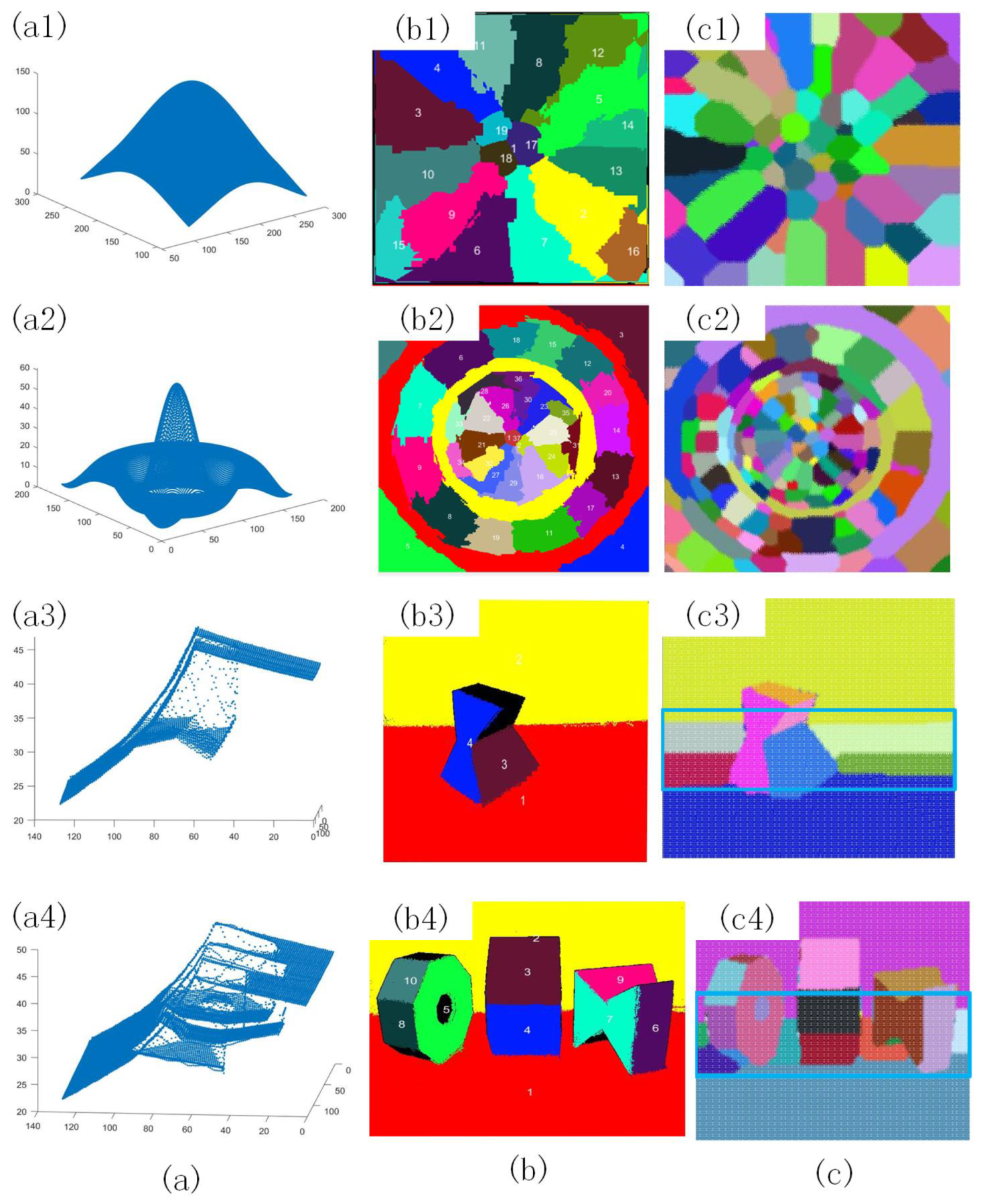 Remotesensing 13 01903 g006