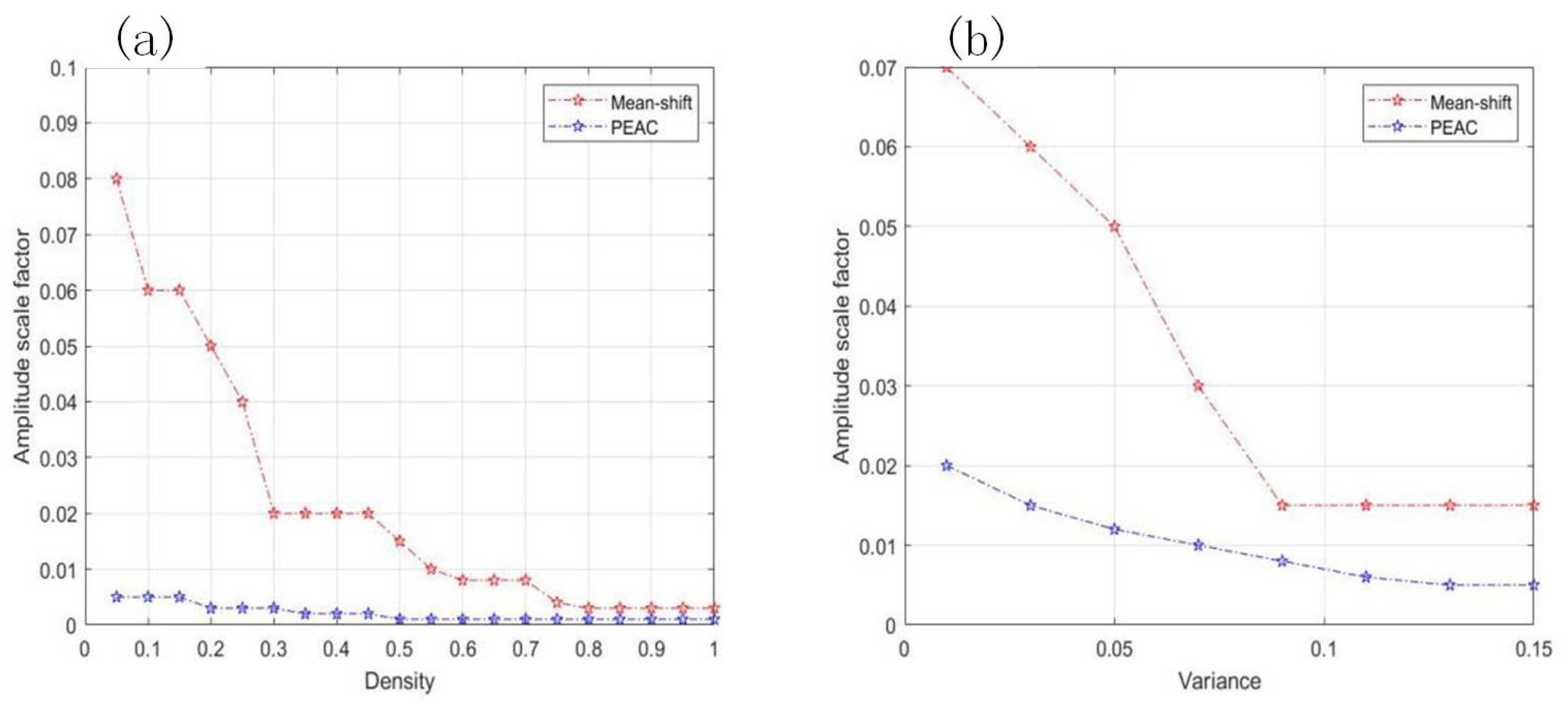 Remotesensing 13 01903 g008