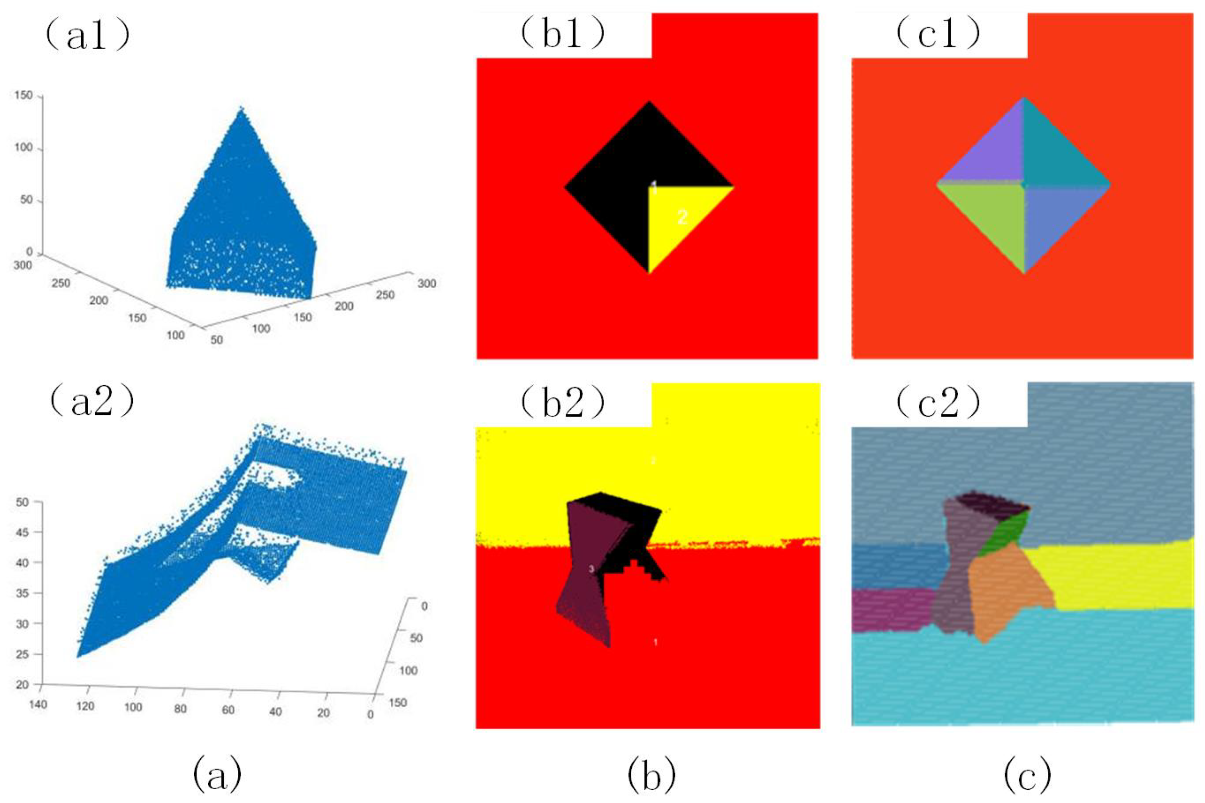 Remotesensing 13 01903 g009