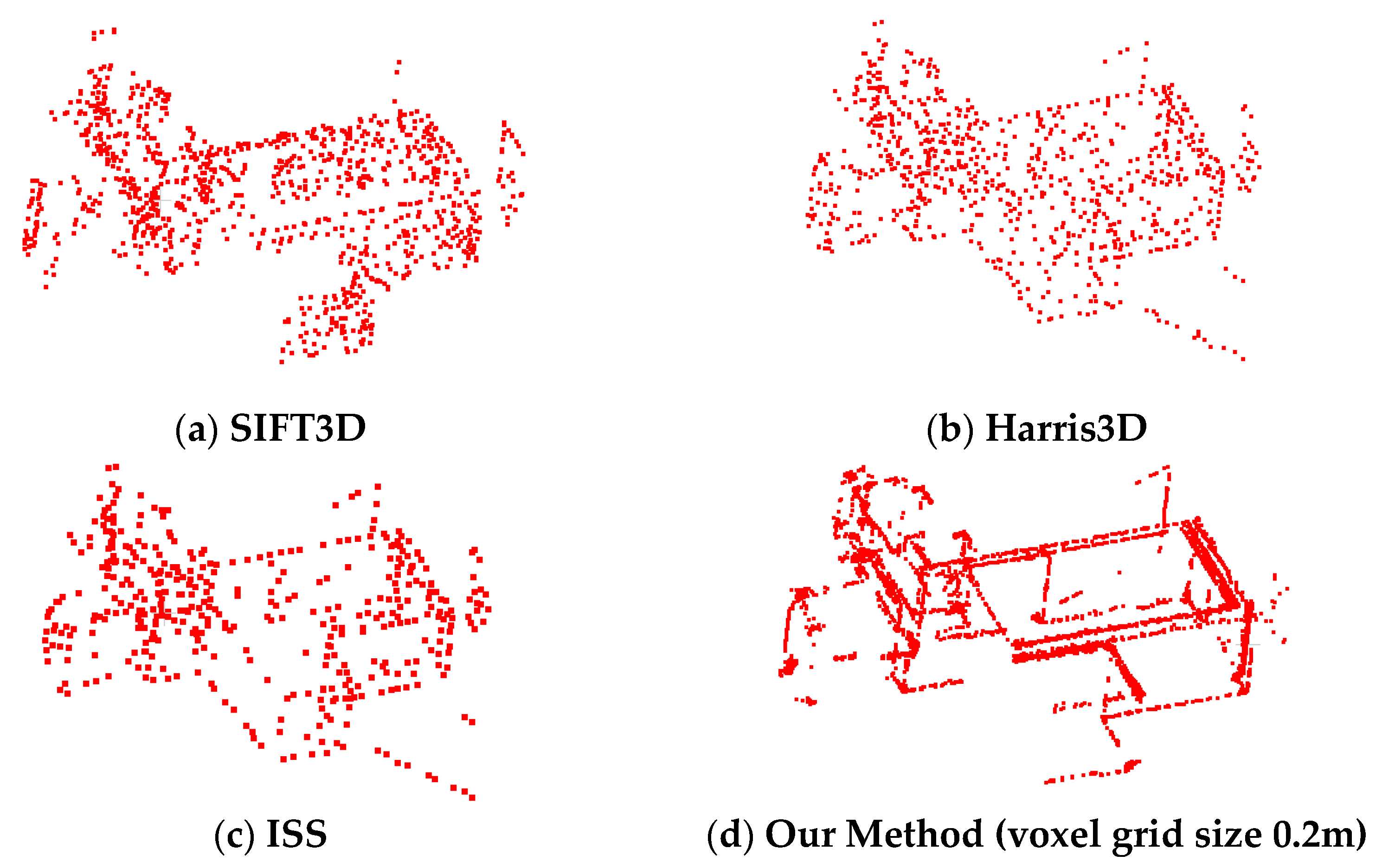 Remotesensing 13 01905 g008 Remotesensing 13 01905 g008