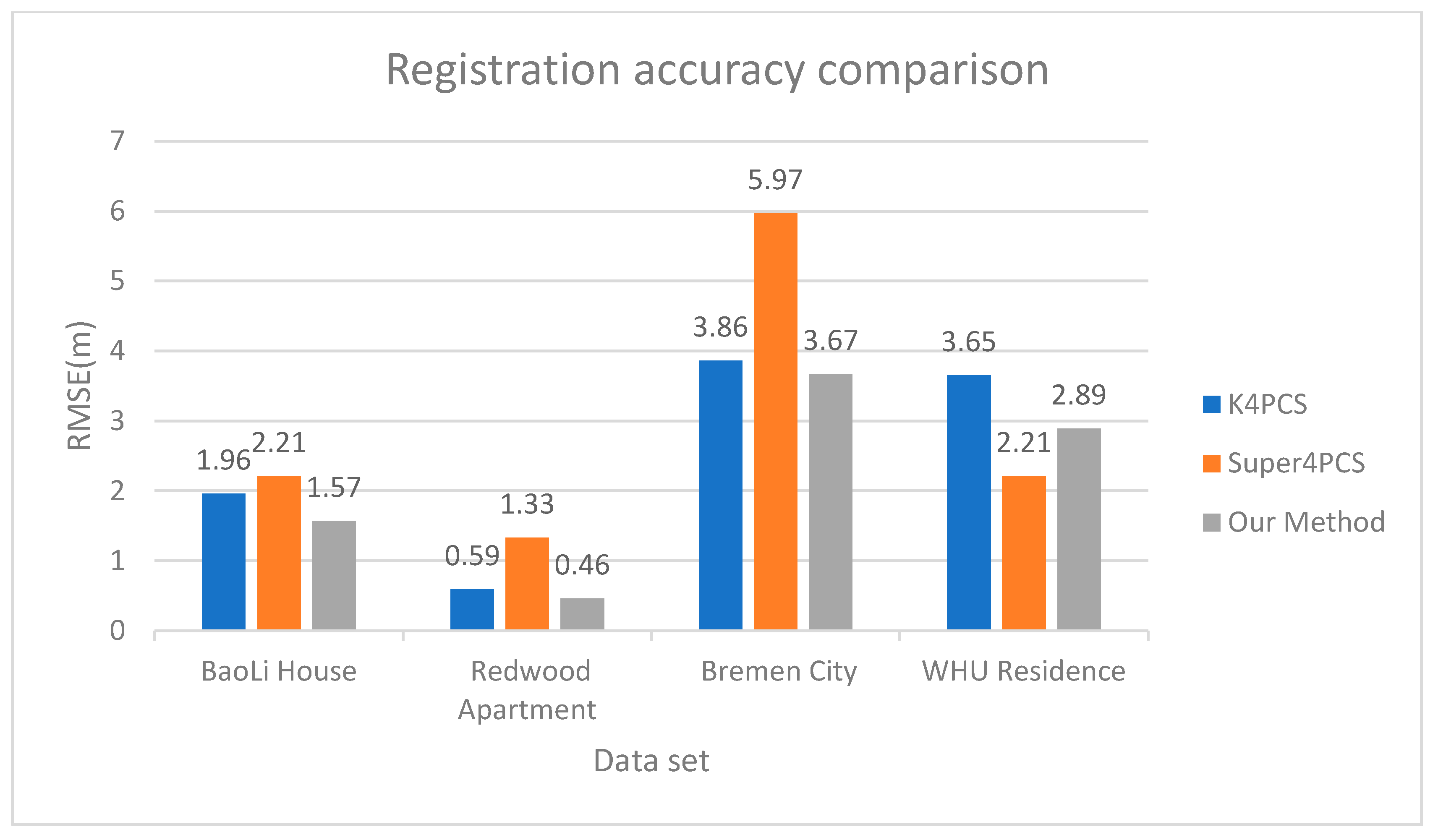 Remotesensing 13 01905 g010 Remotesensing 13 01905 g010
