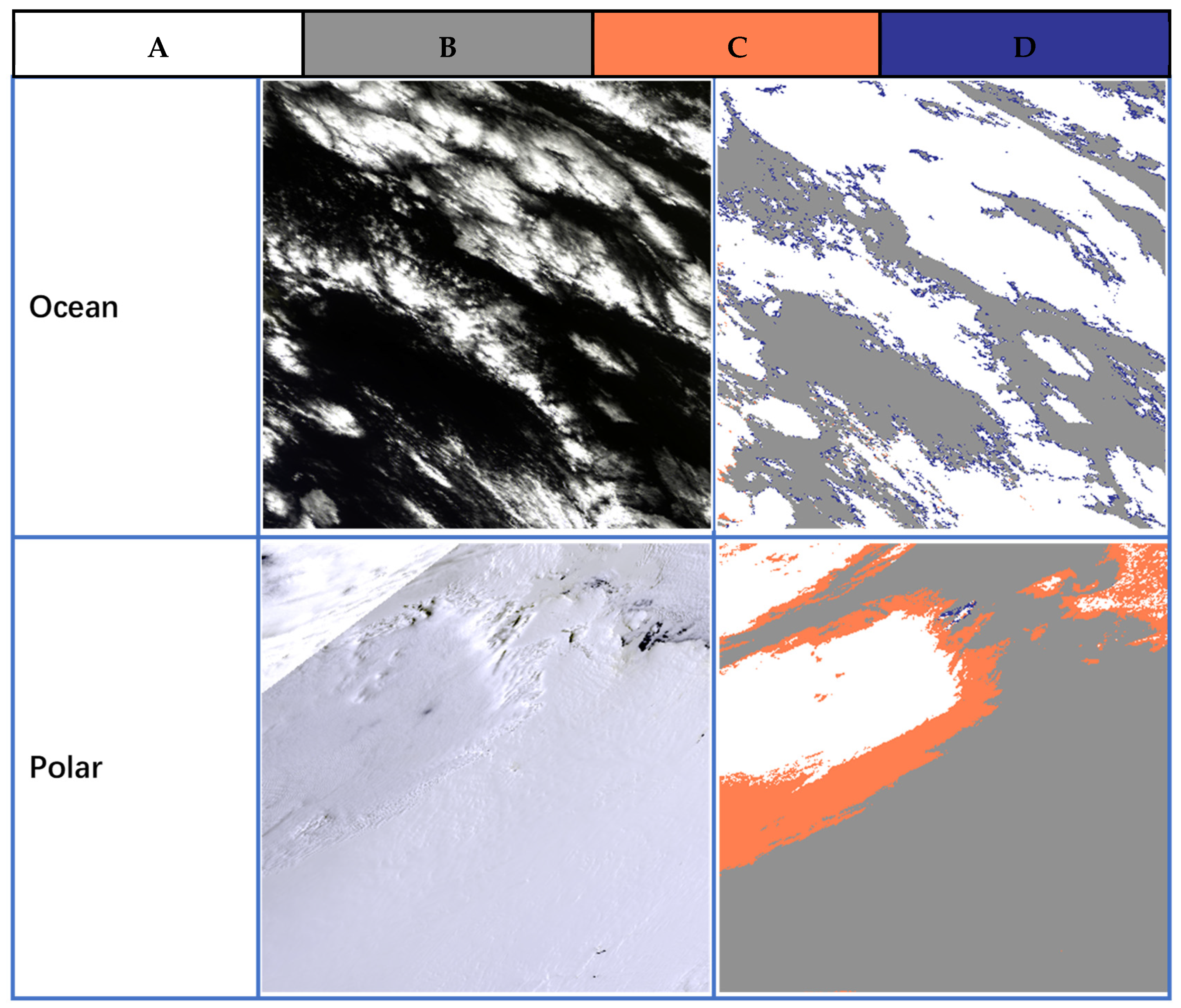 Remotesensing 13 01906 g010