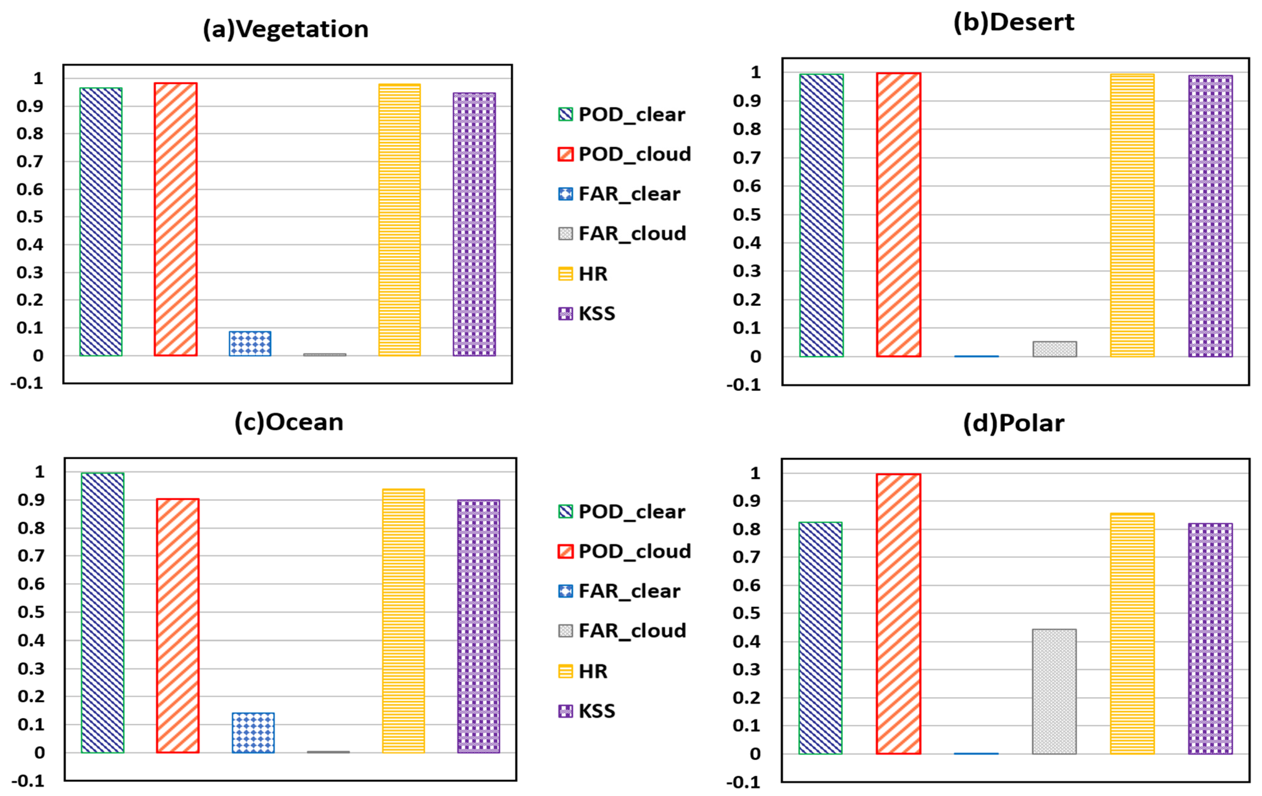 Remotesensing 13 01906 g011