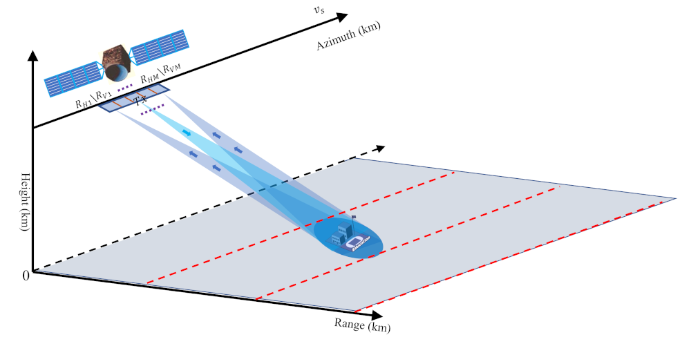 Remotesensing 13 01907 g001 Remotesensing 13 01907 g001
