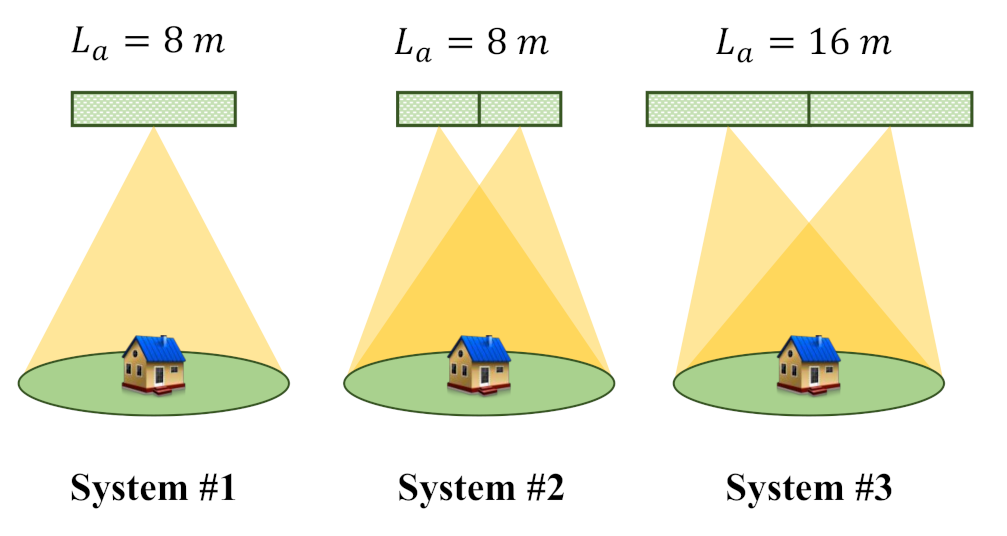 Remotesensing 13 01907 g004 Remotesensing 13 01907 g004