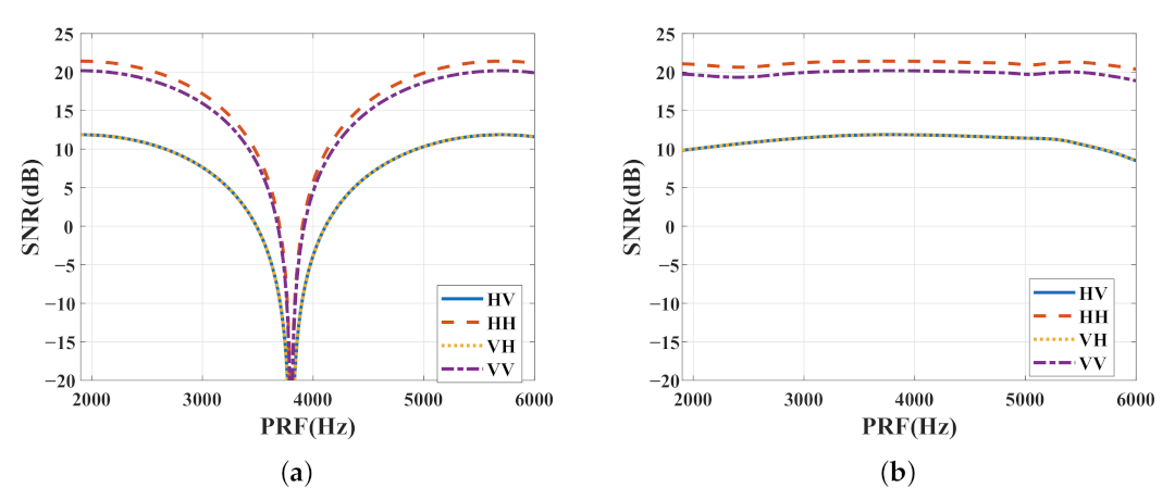 Remotesensing 13 01907 g013 Remotesensing 13 01907 g013