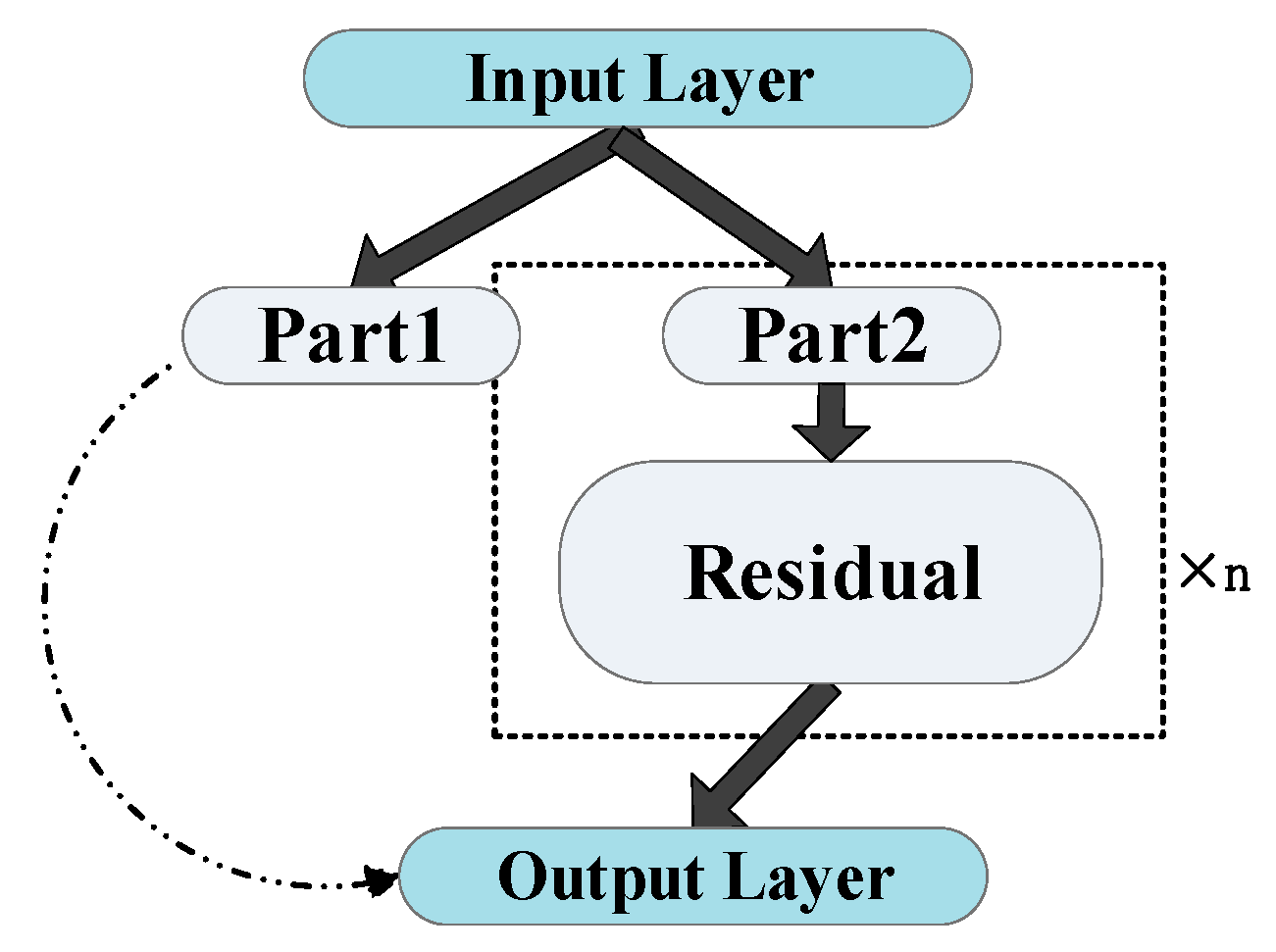Remotesensing 13 01909 g002 Remotesensing 13 01909 g002