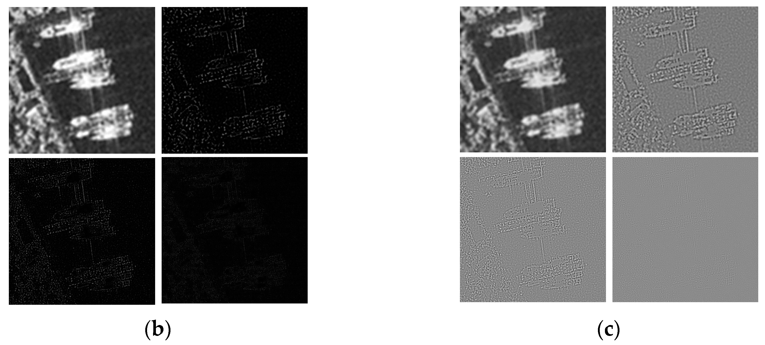 Remotesensing 13 01909 g004b Remotesensing 13 01909 g004b