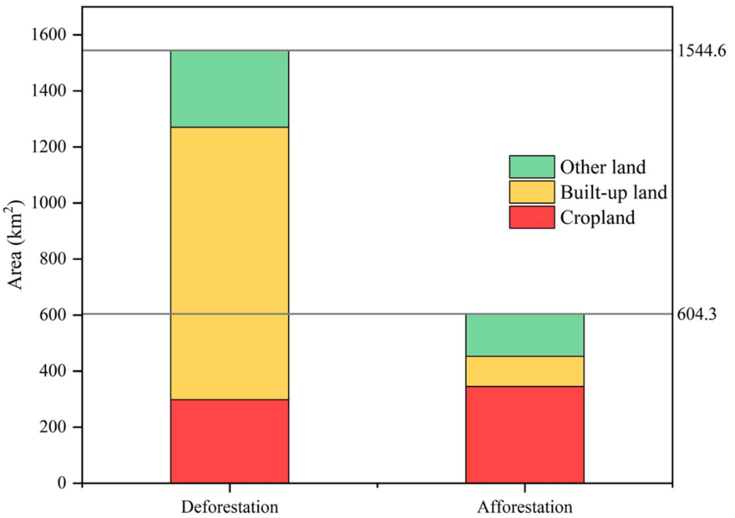 Remotesensing 13 01911 g002 Remotesensing 13 01911 g002