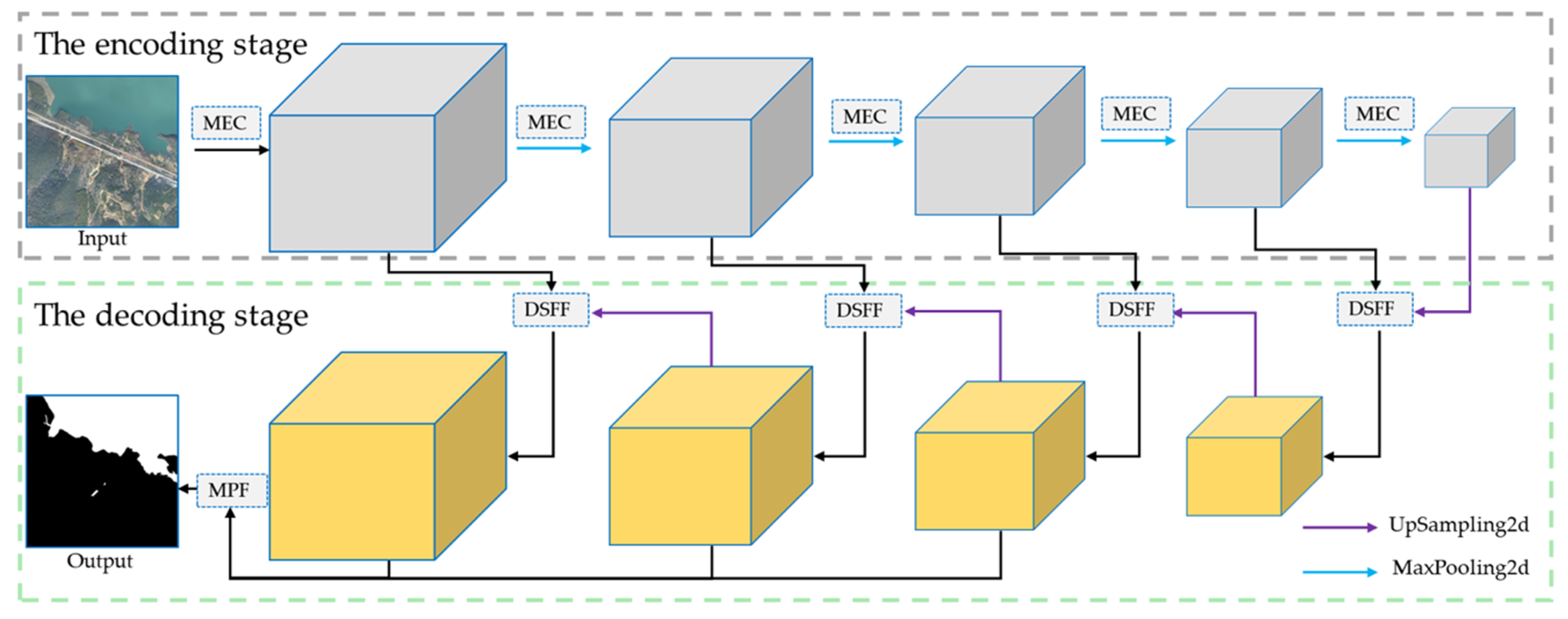 Remotesensing 13 01912 g002 Remotesensing 13 01912 g002